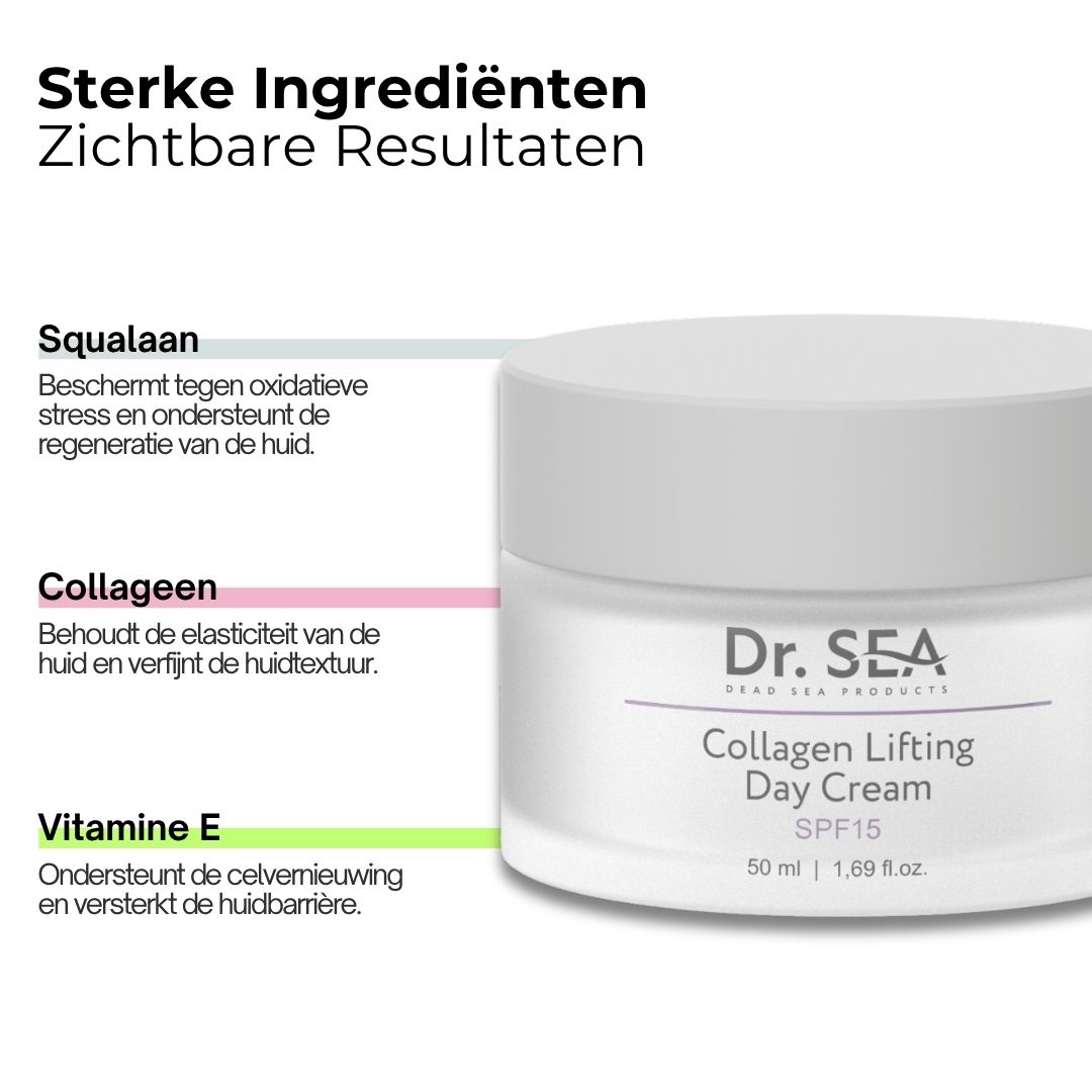 Crèmepot. Tekst: Sterke ingrediënten Zichtbare resultaten. Productnaam: Collagen Lifting Day Cream.