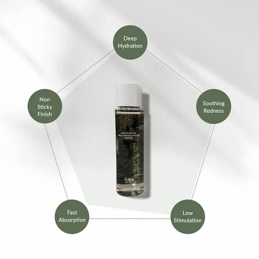 Fles toner omringd door graphics. Trefwoorden: Niet plakkerig, diepe hydratatie, verzachtende roodheid, snelle absorptie, lage stimulatie.