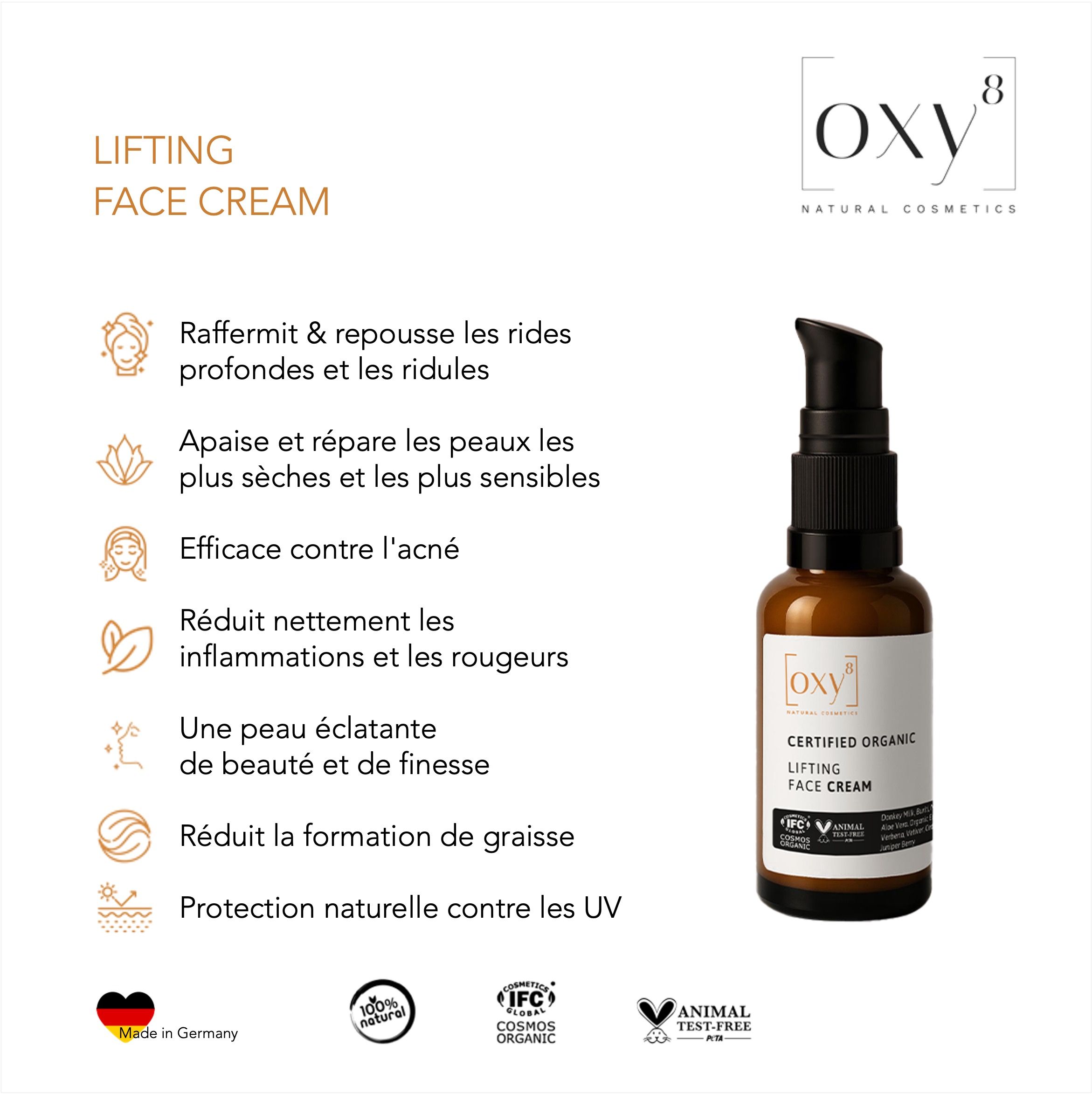 Flacon avec texte et icônes. Texte : Lifting Face Cream, oxy8. Icônes : rides, peau, acné, rougeurs, peau, graisse, protection UV.