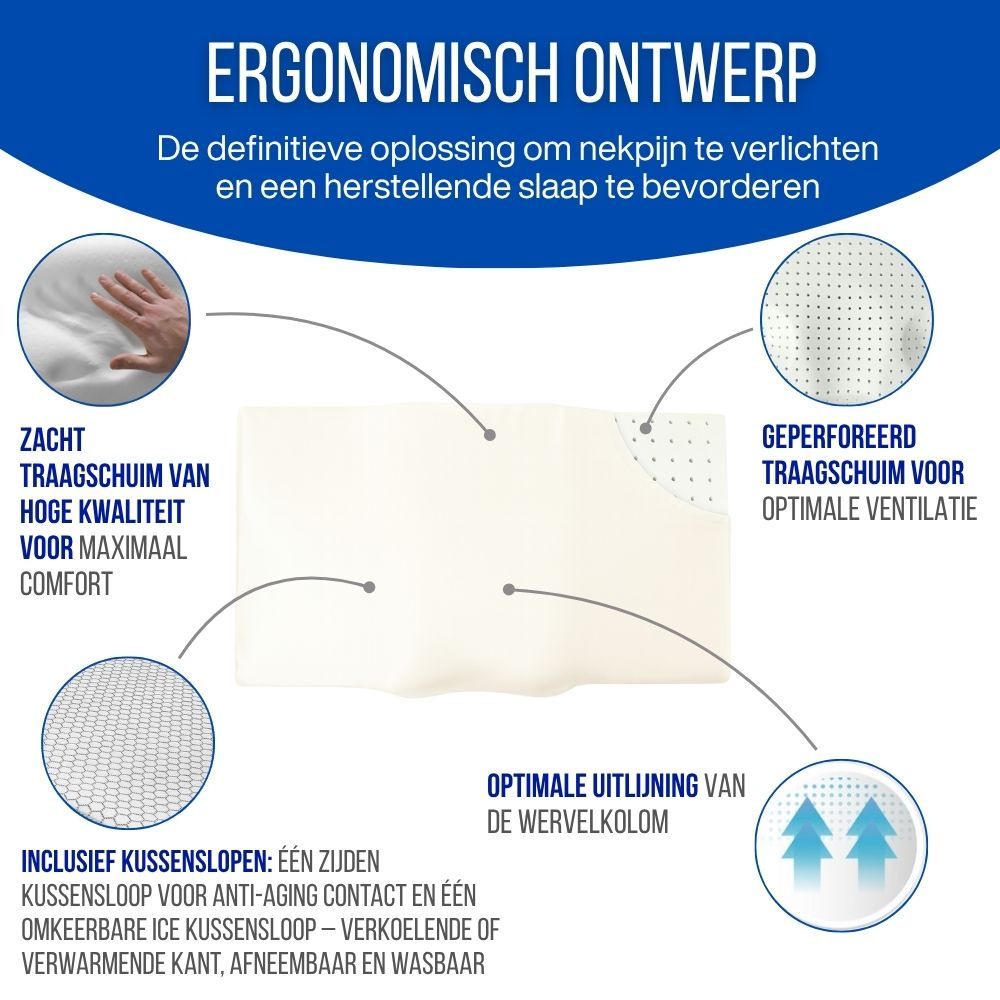 Vrouw ligt op een ergonomisch kussen. Tekst en iconen. Tekst: Ontdek het ergonomische kussen.