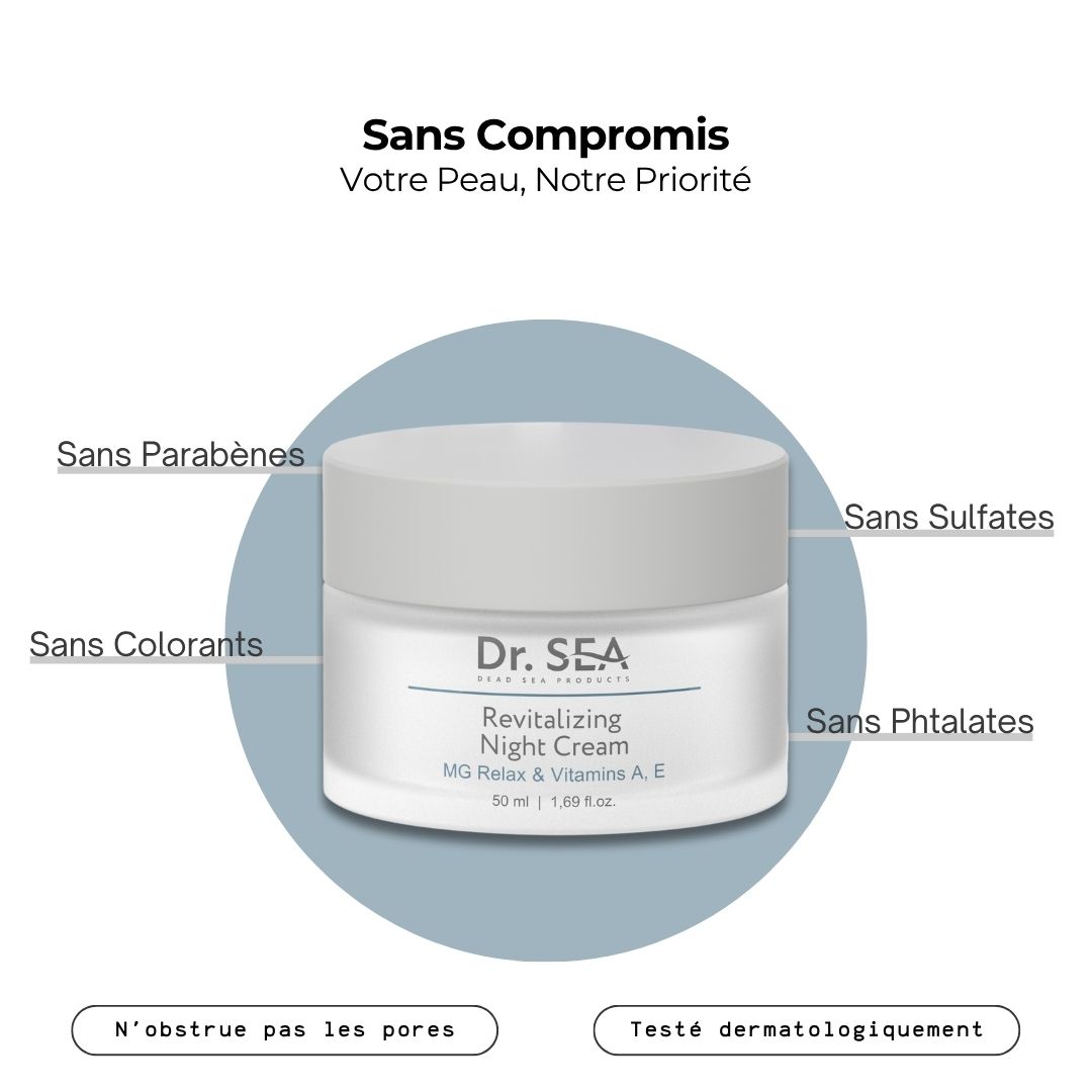 Pot de crème avec texte. Texte : Sans parabènes, sulfates, colorants, phtalates. Testé dermatologiquement.