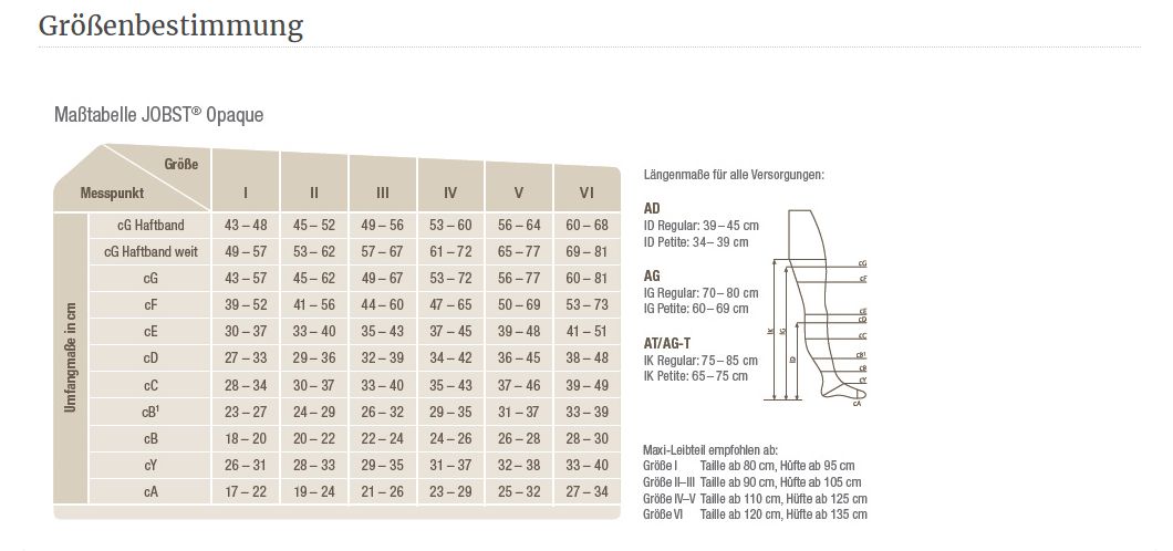 JOBST Maternity Opaque Panty Klasse 2 At Regular Zwart Large