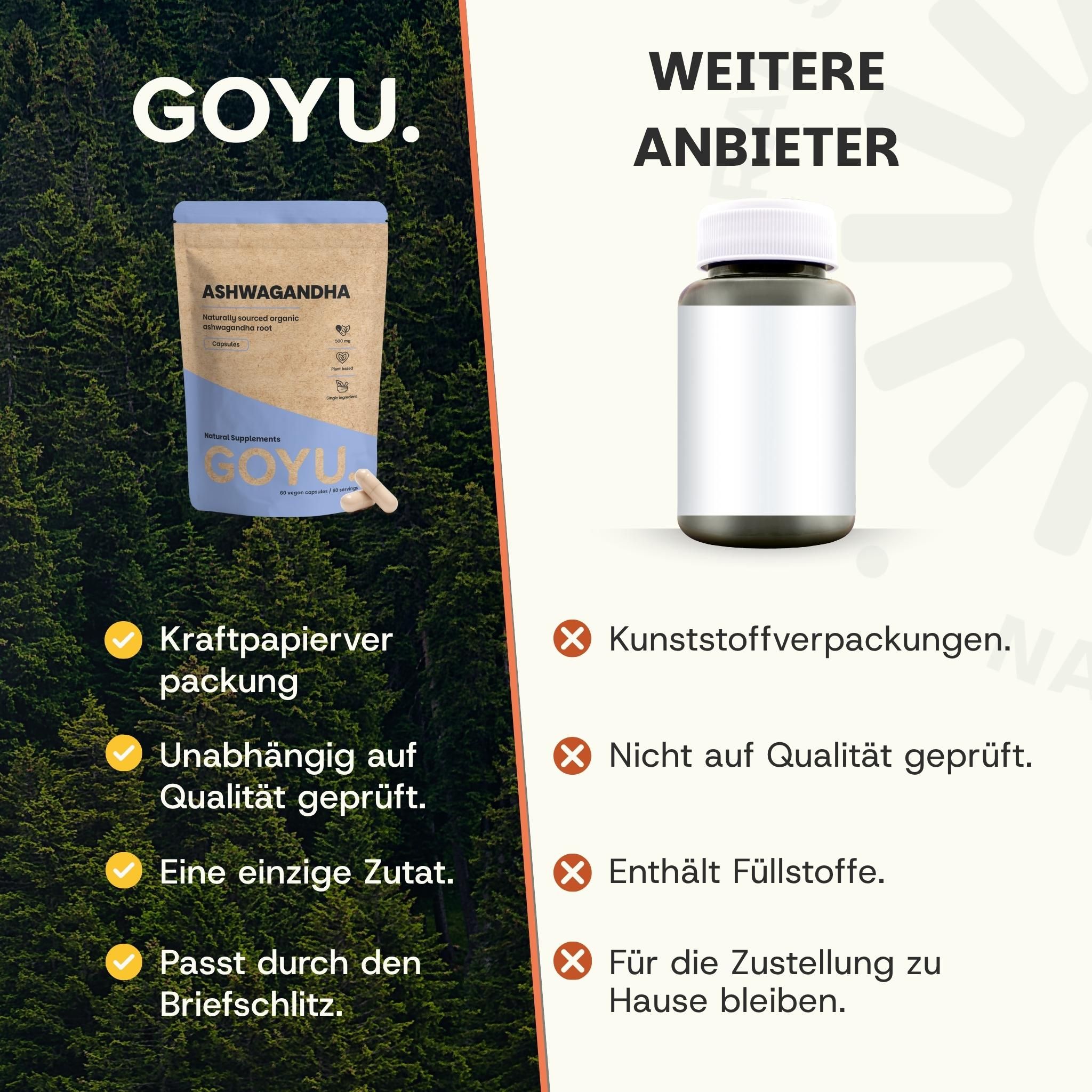 GOYU Ashwagandha: kraftpapieren verpakking, één ingrediënt, past door de brievenbus. Geen plastic verpakking.