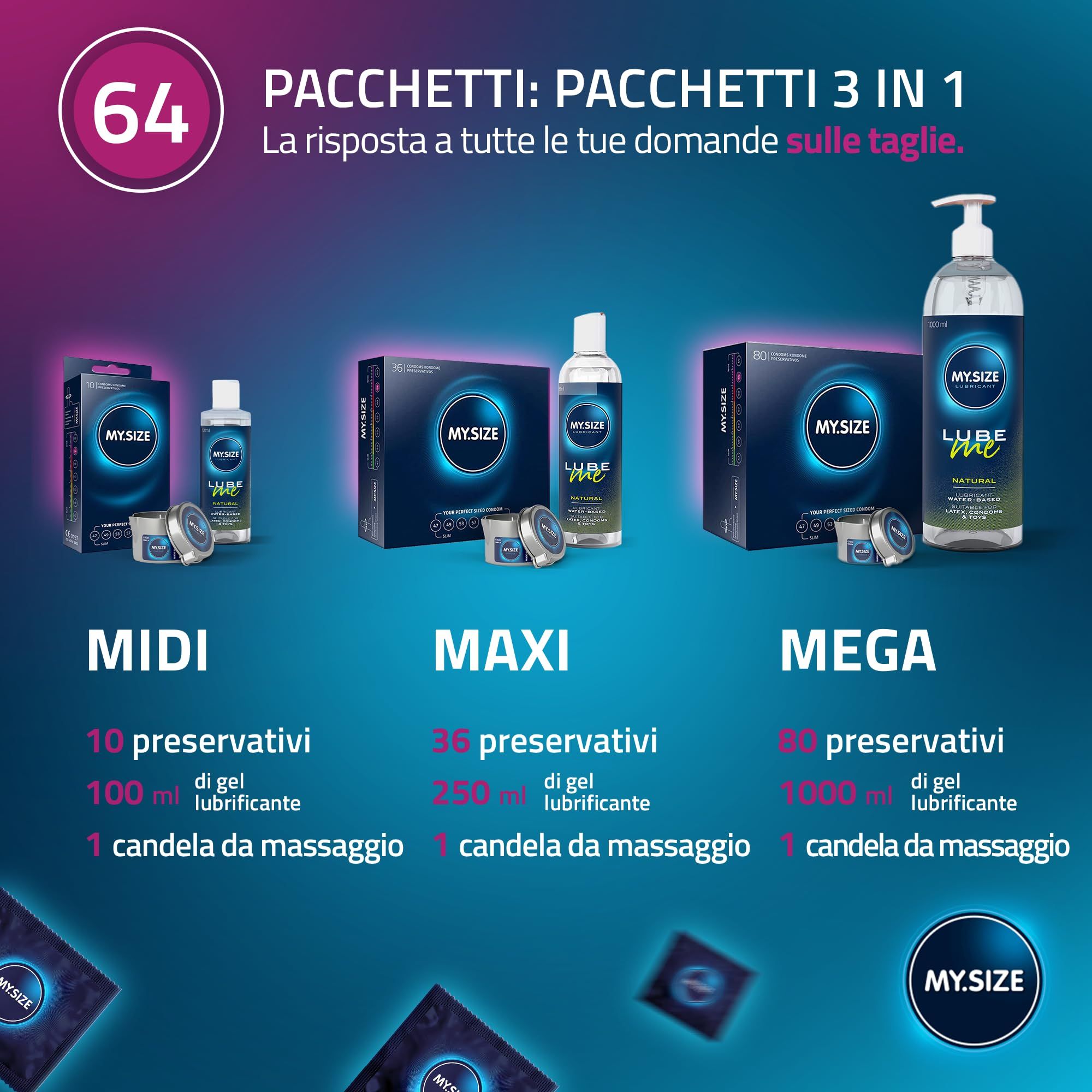 MY.SIZE Classic 64mm : Packs Midi, Maxi, Mega avec lubrifiant et bougie de massage.