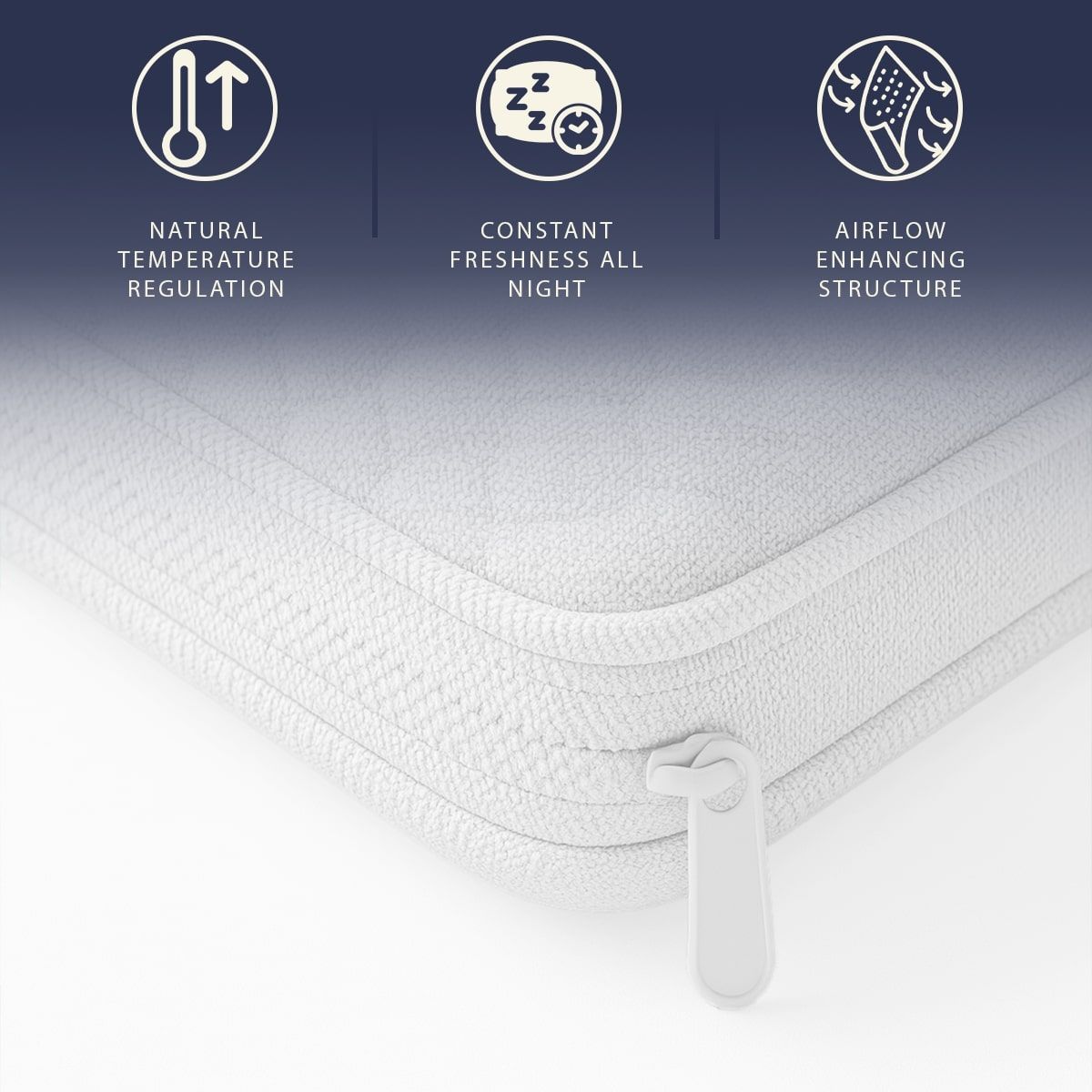 The White Stone Matras Topper 90x190 van Memory Foam met Hoogte 5 cm | Ademend en Hypoallergeen