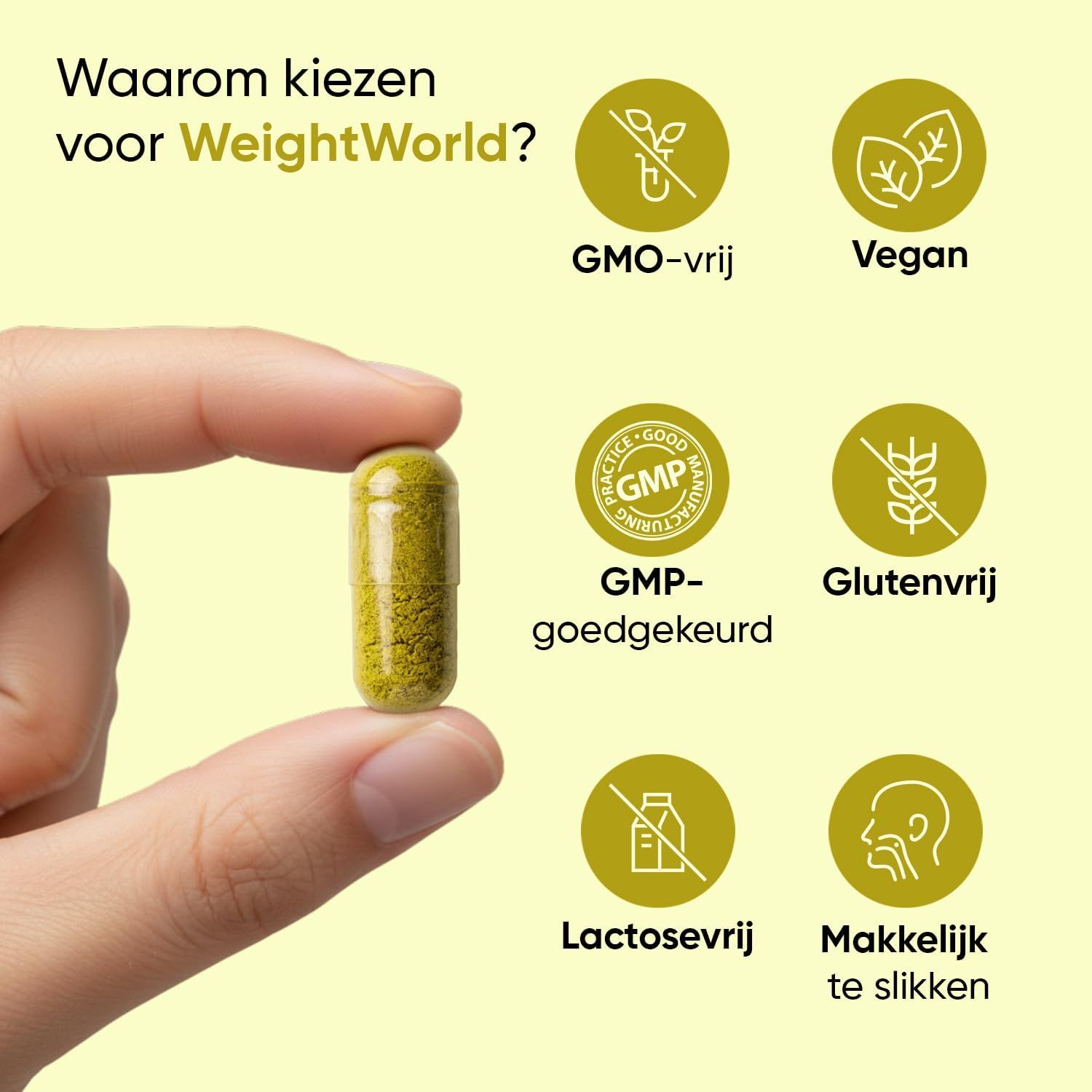 Een gele capsule wordt tussen duim en wijsvinger gehouden. Daarnaast iconen voor GMO-vrij, Vegan, GMP-goedgekeurd, Glutenvrij, Lactosevrij en Makkelijk te slikken.