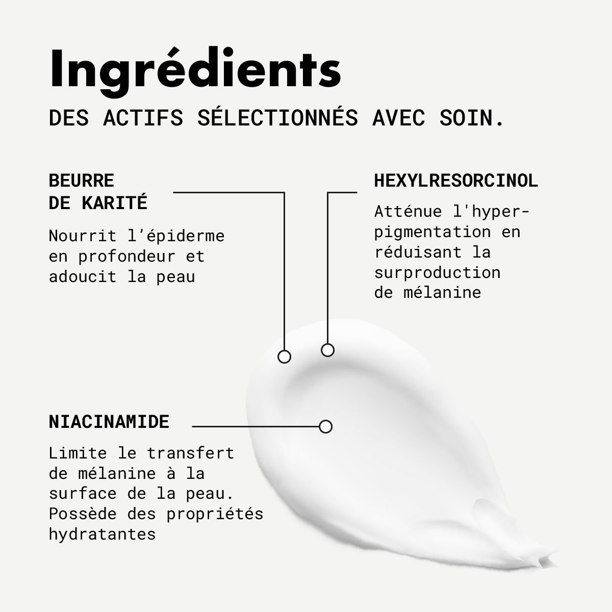 Ingrédients: Beurre de karité, Hexylrésorcinol, Niacinamide. Texte et diagramme avec gouttes de crème blanche sur fond clair.