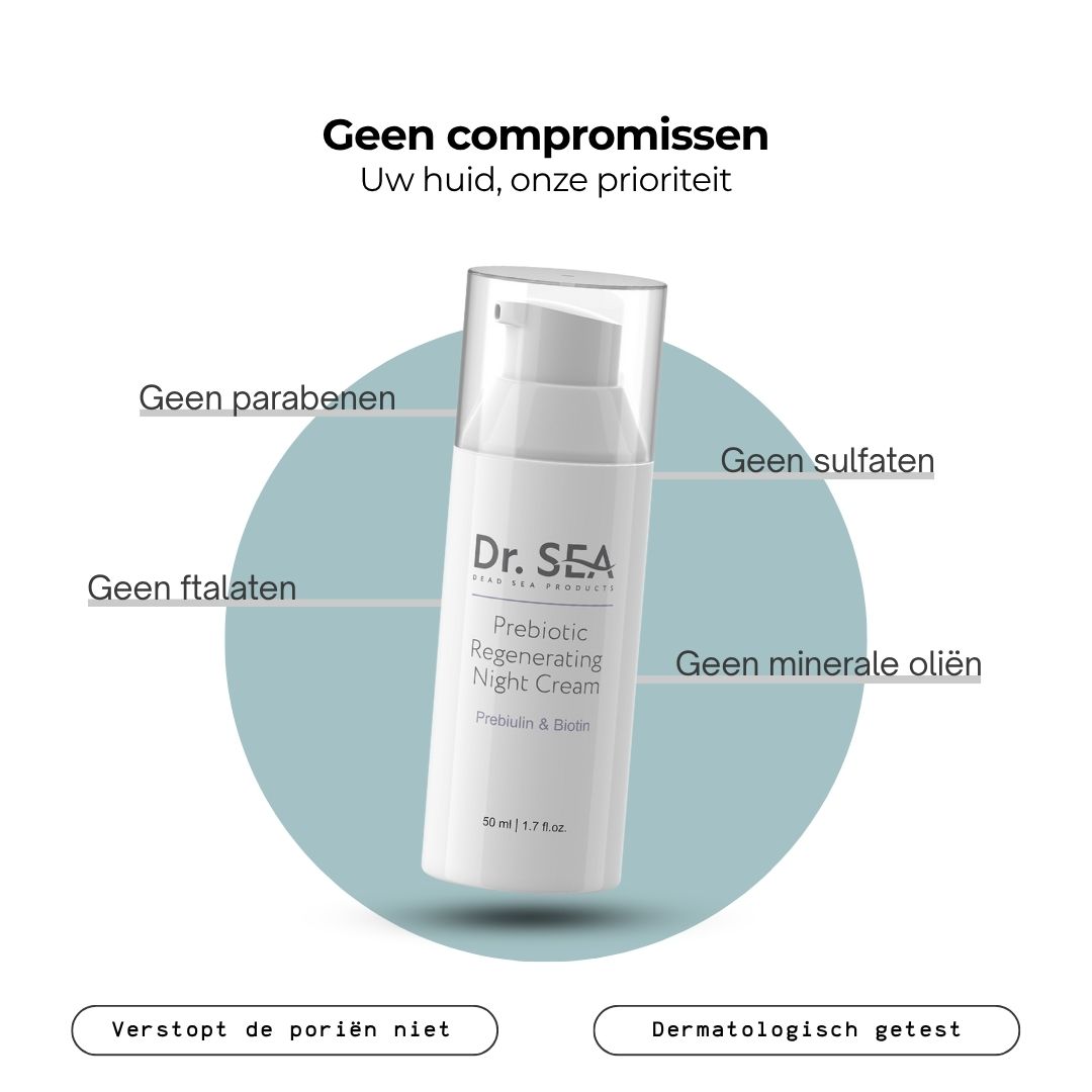 Crèmefles. Tekst: Zonder parabenen, Zonder sulfaten, Zonder ftalaten, Zonder minerale oliën. Dermatologisch getest.