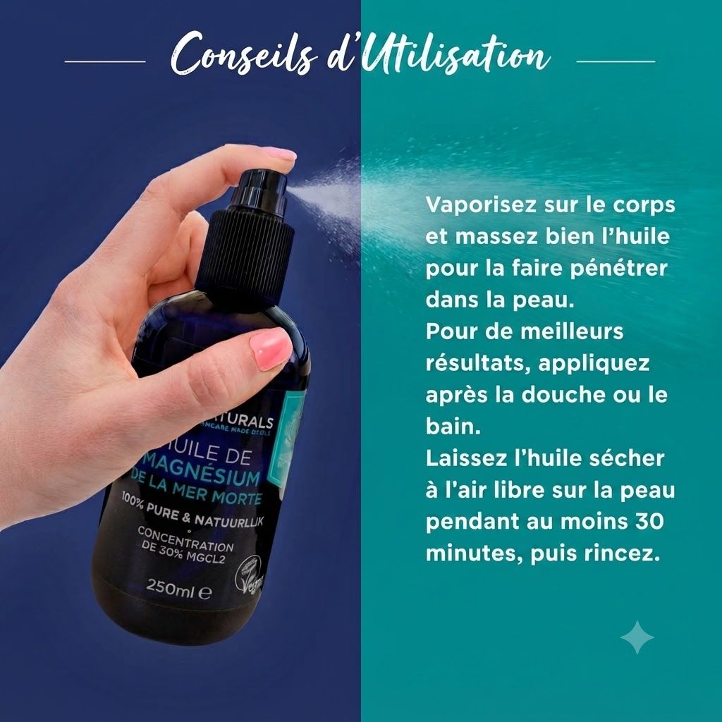 Flacon pulvérisateur bleu foncé d'huile de magnésium de la mer Morte, 250ml.