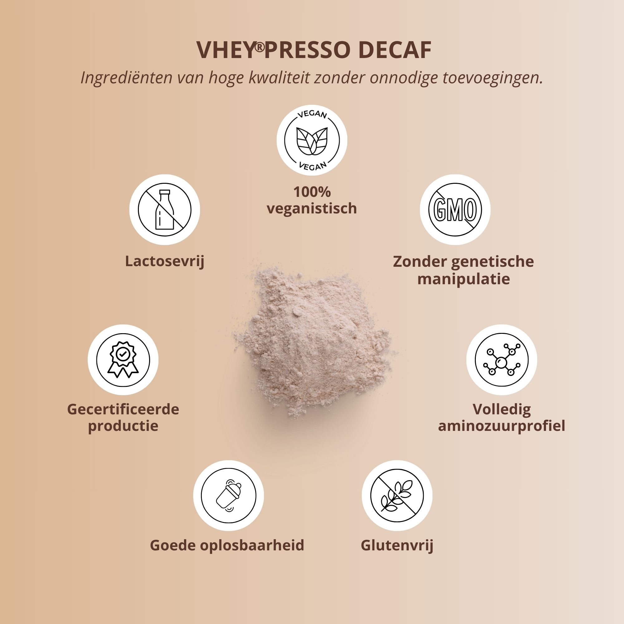 Poedervormig product met iconen voor 100% veganistisch, lactosevrij, GMO-vrij, volledig aminozuurprofiel, goede oplosbaarheid en glutenvrij.