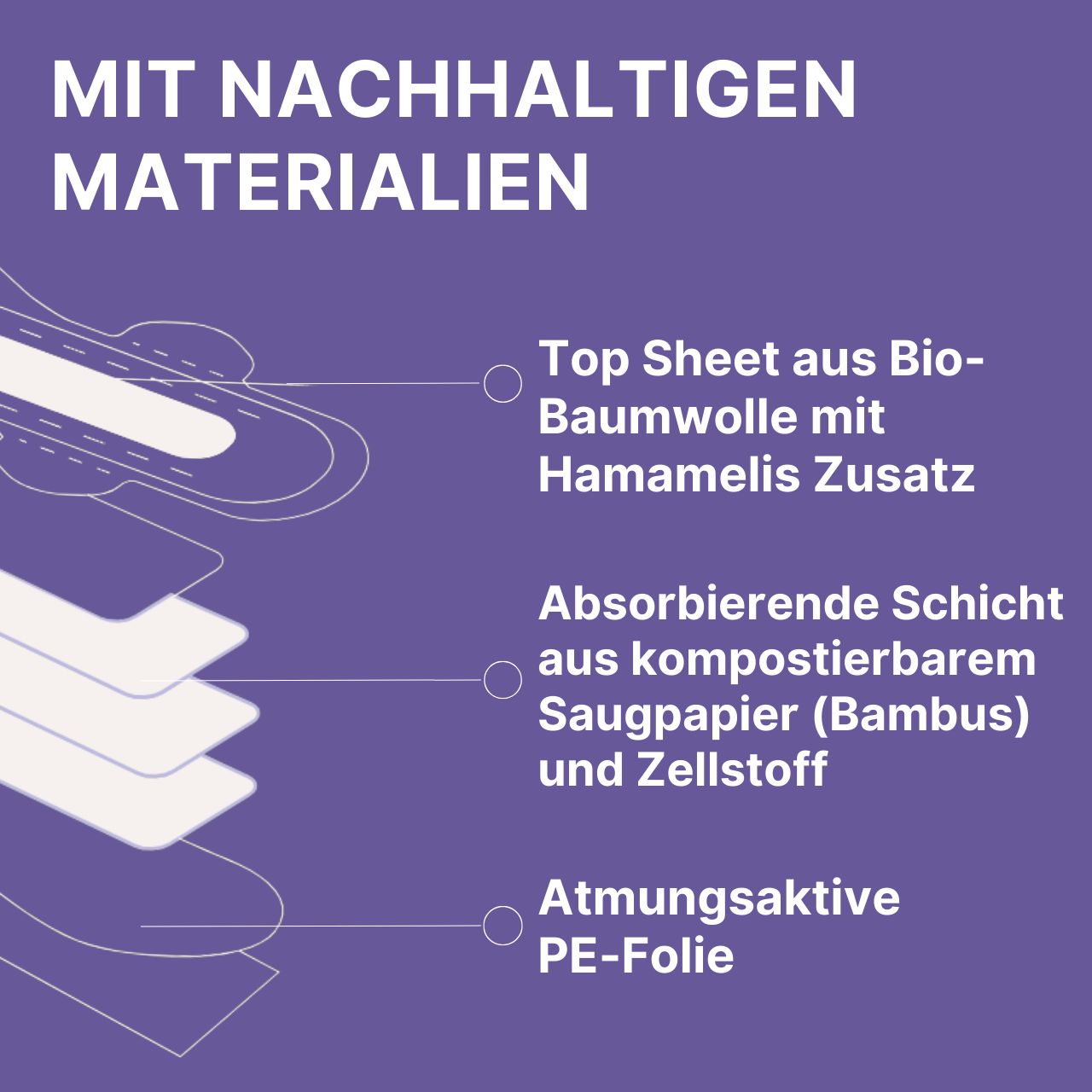 Structure d'une serviette post-partum. Voile de coton bio avec hamamélis. Couche absorbante en bambou et cellulose. Film PE respirant.