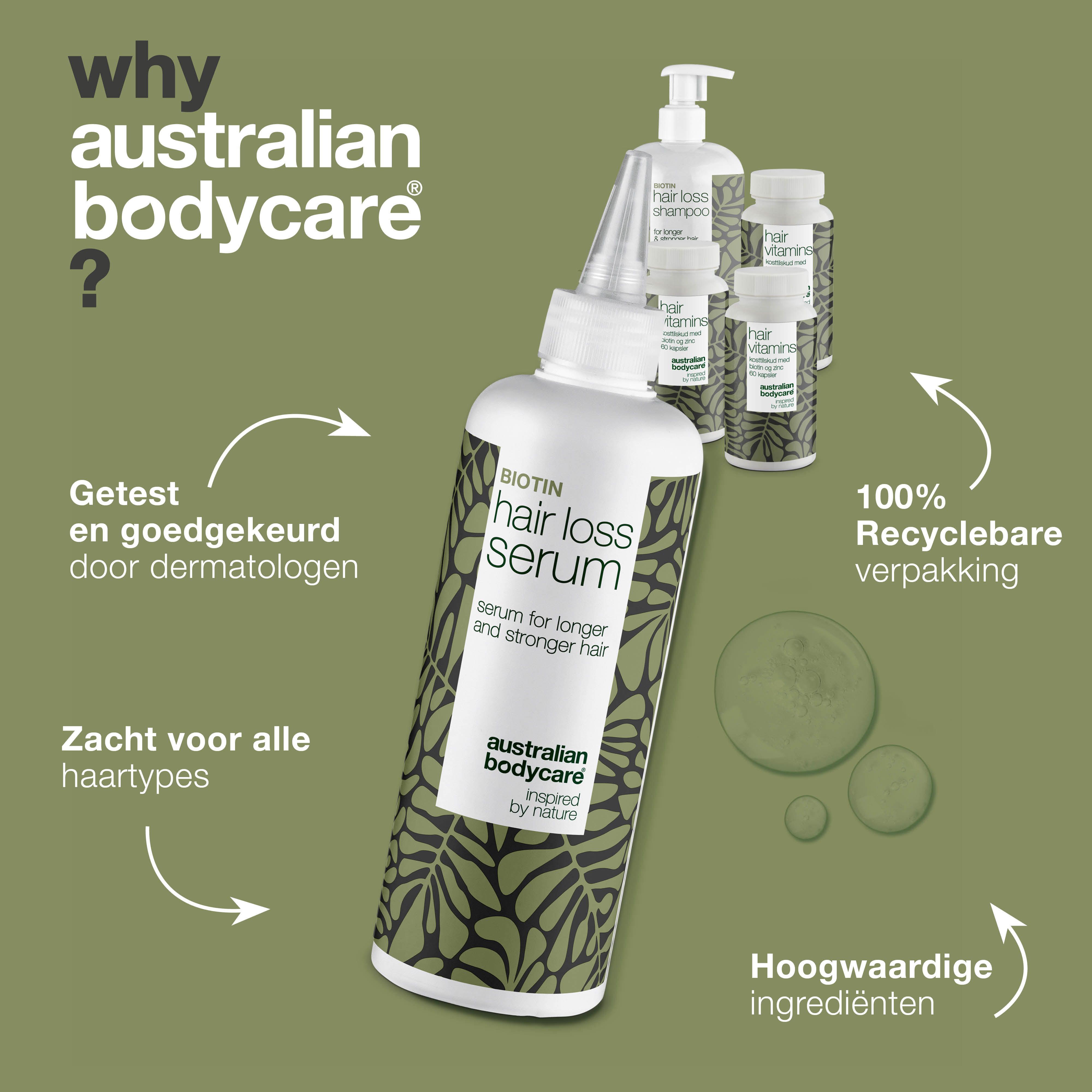Producten. Opschrift: Hair Loss Serum, Hair Loss Shampoo, Hair Vitamins. Merk: Australian Bodycare. Tekst: Why Australian Bodycare?
