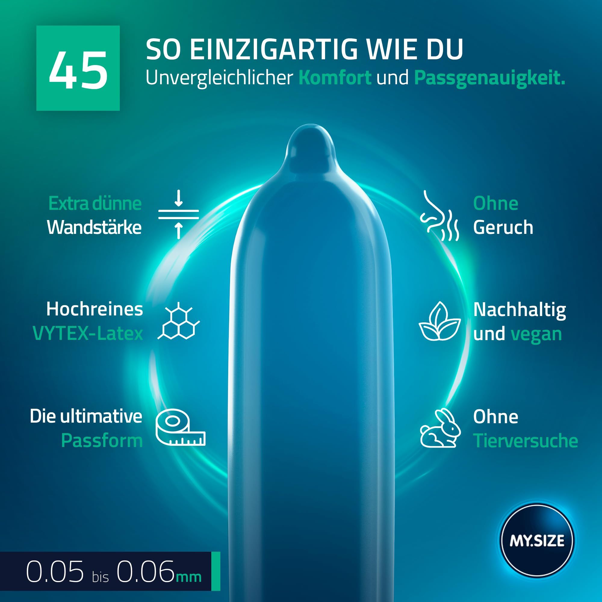 Préservatifs MY.SIZE tailles 47, 49, 53 mm. Montre un paquet de 3 préservatifs.