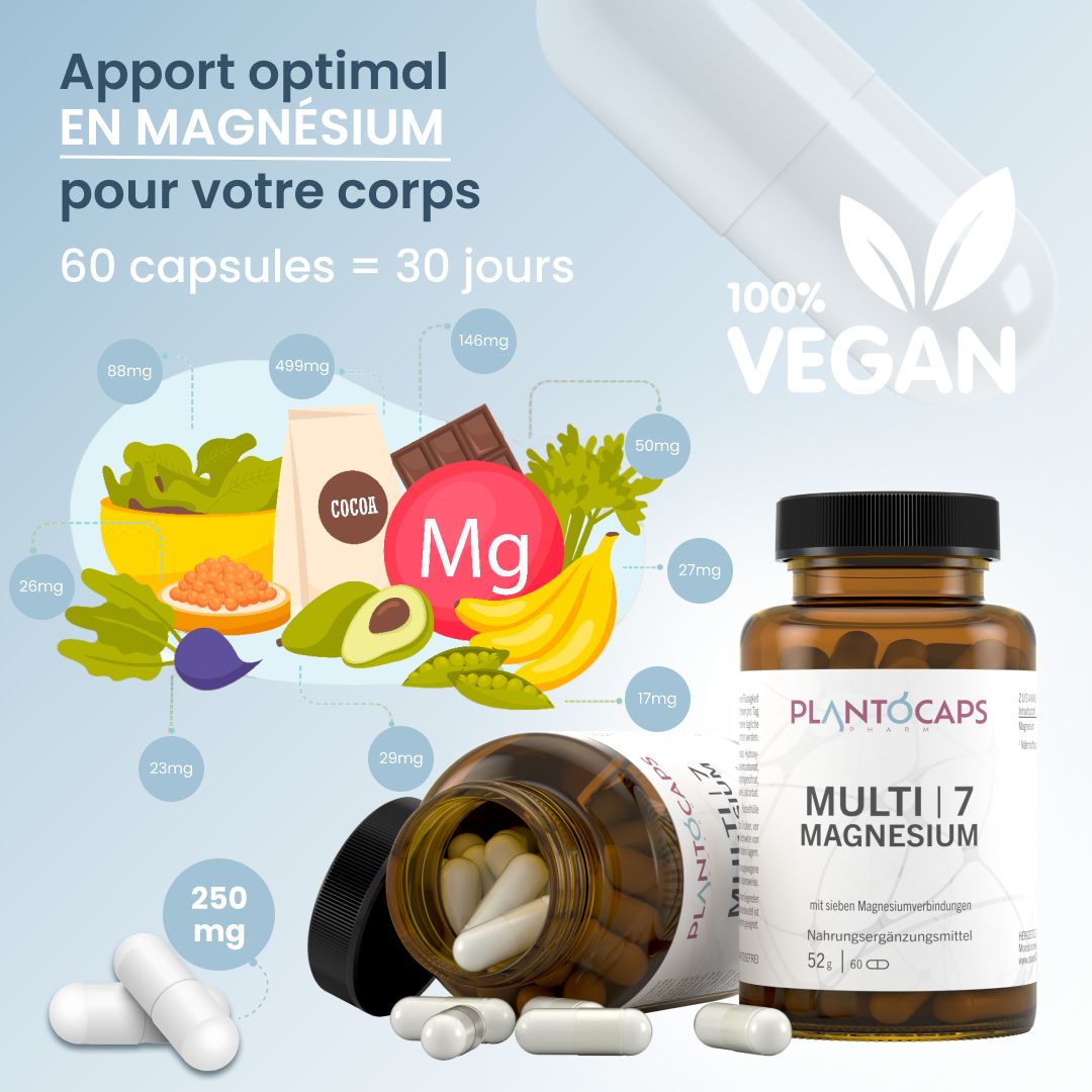 Bouteille et gélules avec illustrations d'aliments et texte sur le magnésium.