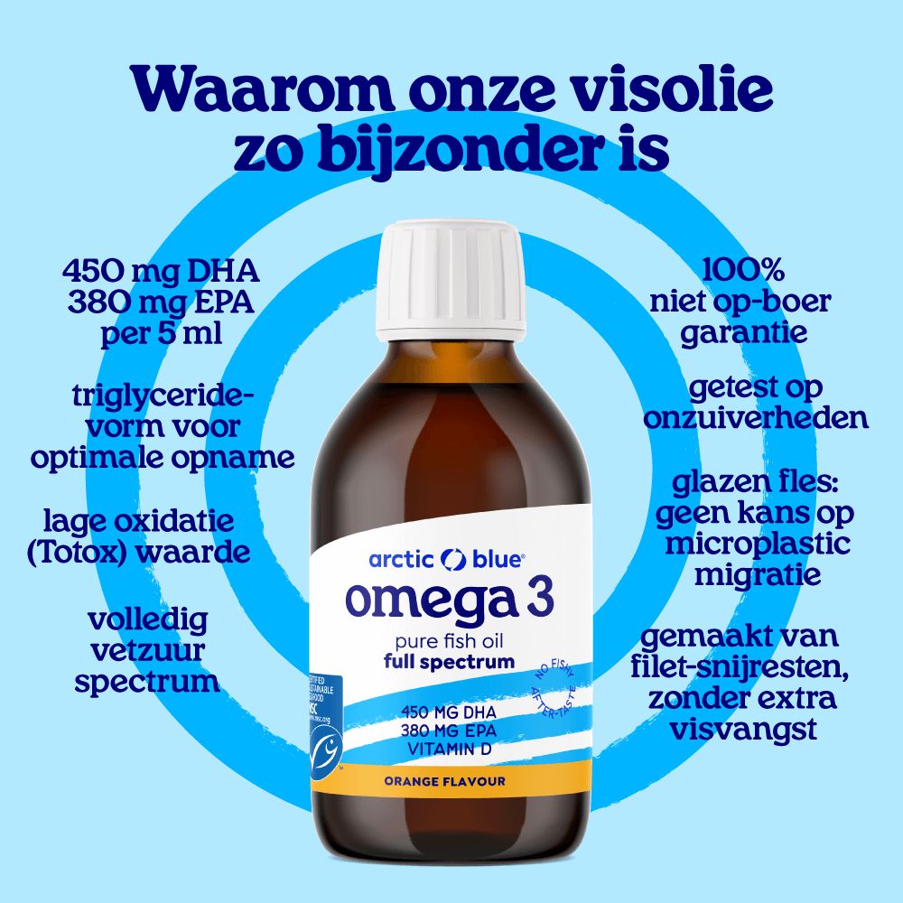 Vier zijden van een productverpakking met ingrediënten en informatie in meerdere talen.
