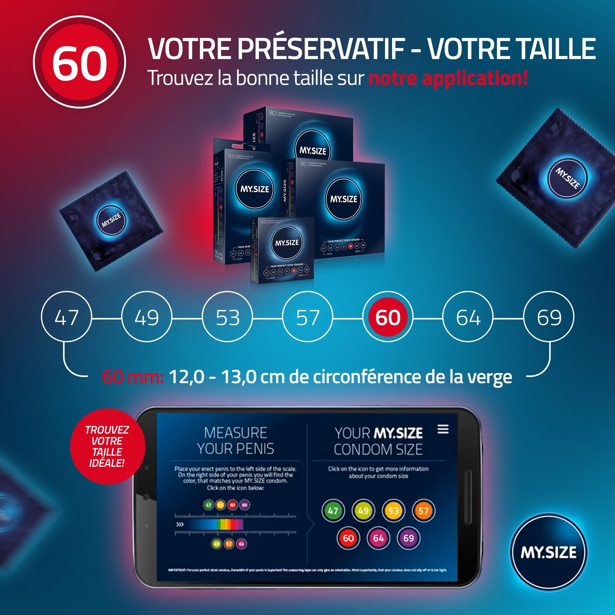 Boîte de 36 préservatifs MY.SIZE 60. Affiche les tailles 47-69.