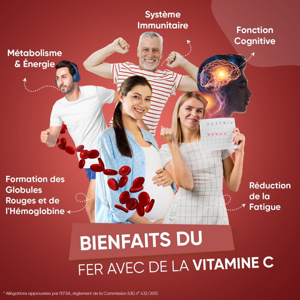 WeightWorld Gummies Fer & Vitamine C. Des personnes sont représentées, bénéficiant des avantages.