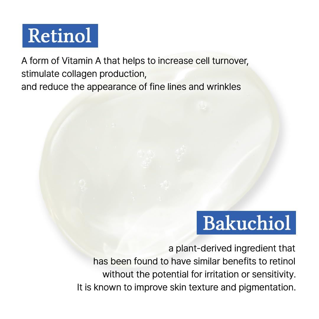 Texte : Rétinol et Bakuchiol. Décrit les bienfaits du rétinol et du bakuchiol pour la peau.