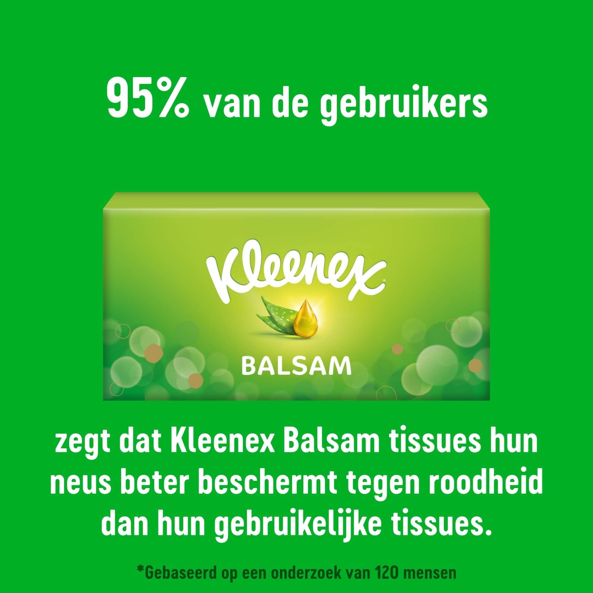 Kleenex Balsam Zakdoekjes