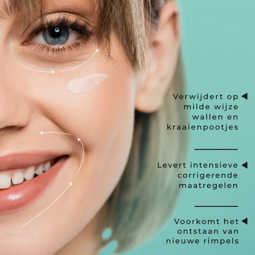Vrouw met gezicht. Pijlen wijzen naar ogen en mond. Tekst: Verwijdert wallen en kraaienpootjes. Levert intensieve corrigerende maatregelen.