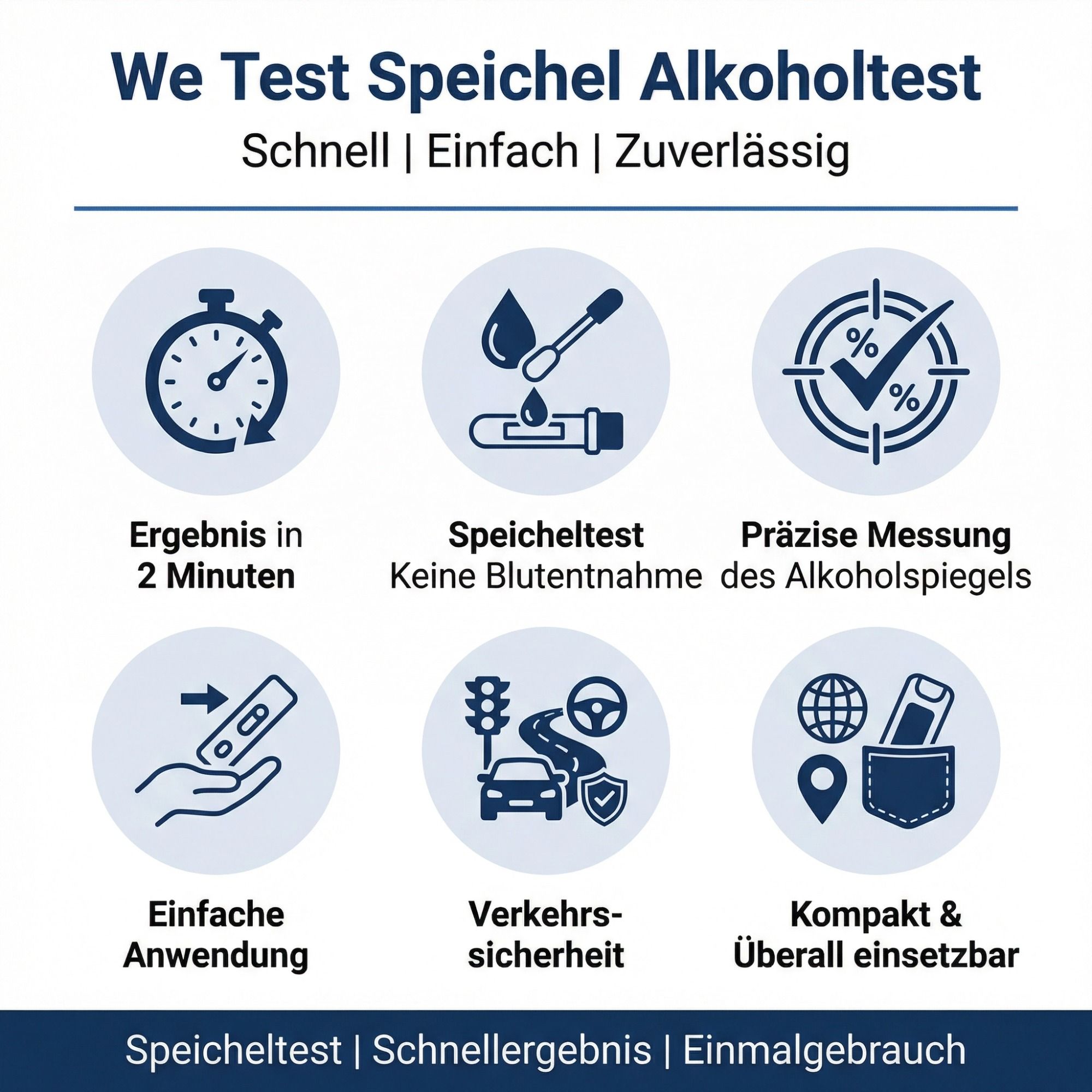 Infographic over speekselalcoholtest. Toont voordelen: snel resultaat, eenvoudig gebruik, verkeersveiligheid.