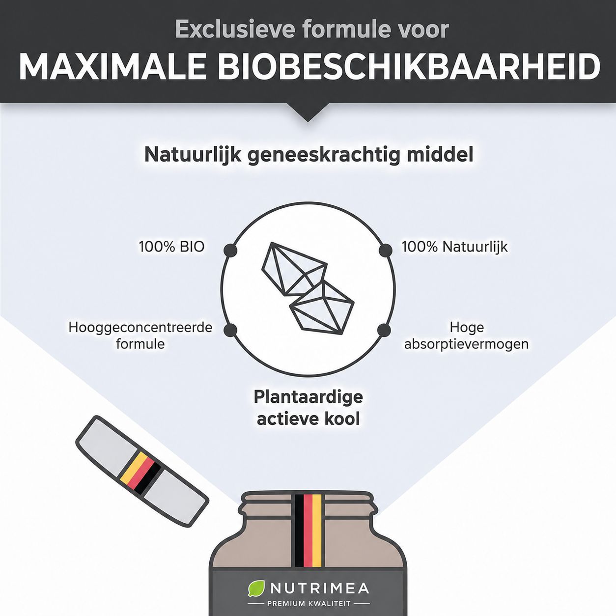 Nutrimea Actieve Kool BIO: Plantaardig, BIO, 100% zuiver, hoog absorptievermogen.