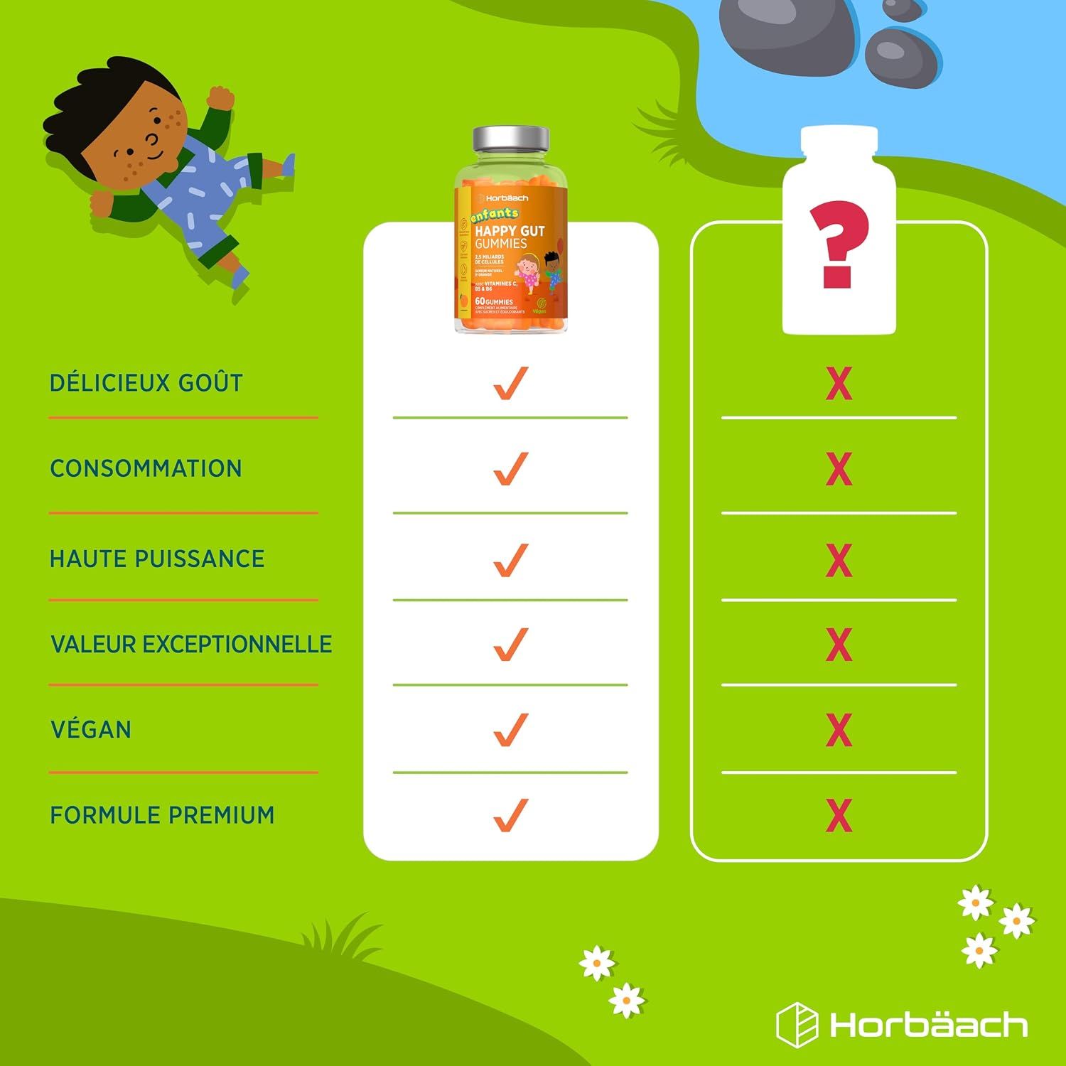 Bouteille de Horbäach Infant Happy Gut Gummies, avec coches pour le goût, la consommation, la puissance, la valeur, le végan et la formule.