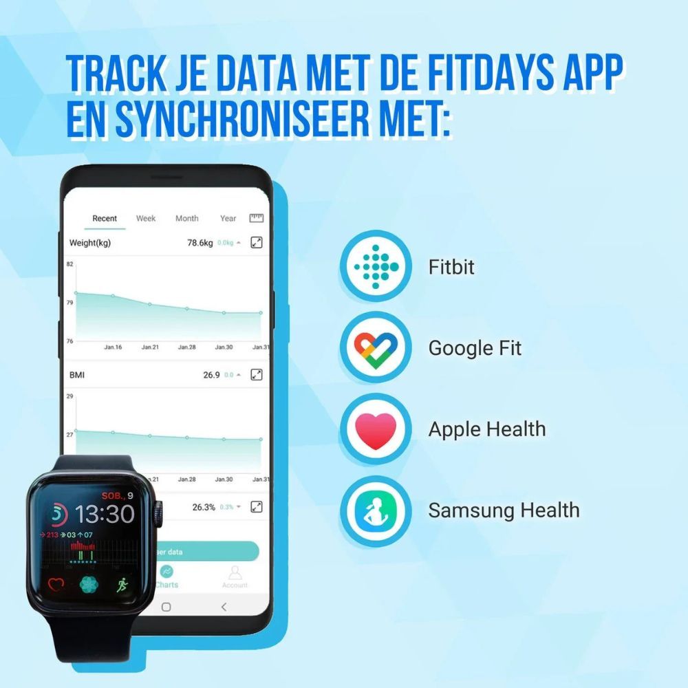 Smartphone, smartwatch en grafieken. App-integratie met Fitbit, Google Fit, Apple Health en Samsung Health.