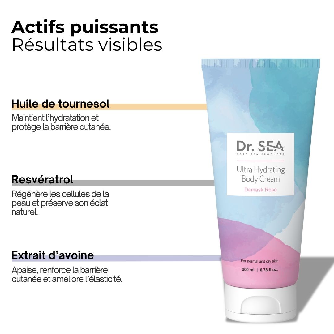 Tube de crème avec texte et diagramme. Inscription : Ultra Hydrating Body Cream, Damask Rose. Marque : Dr. SEA.