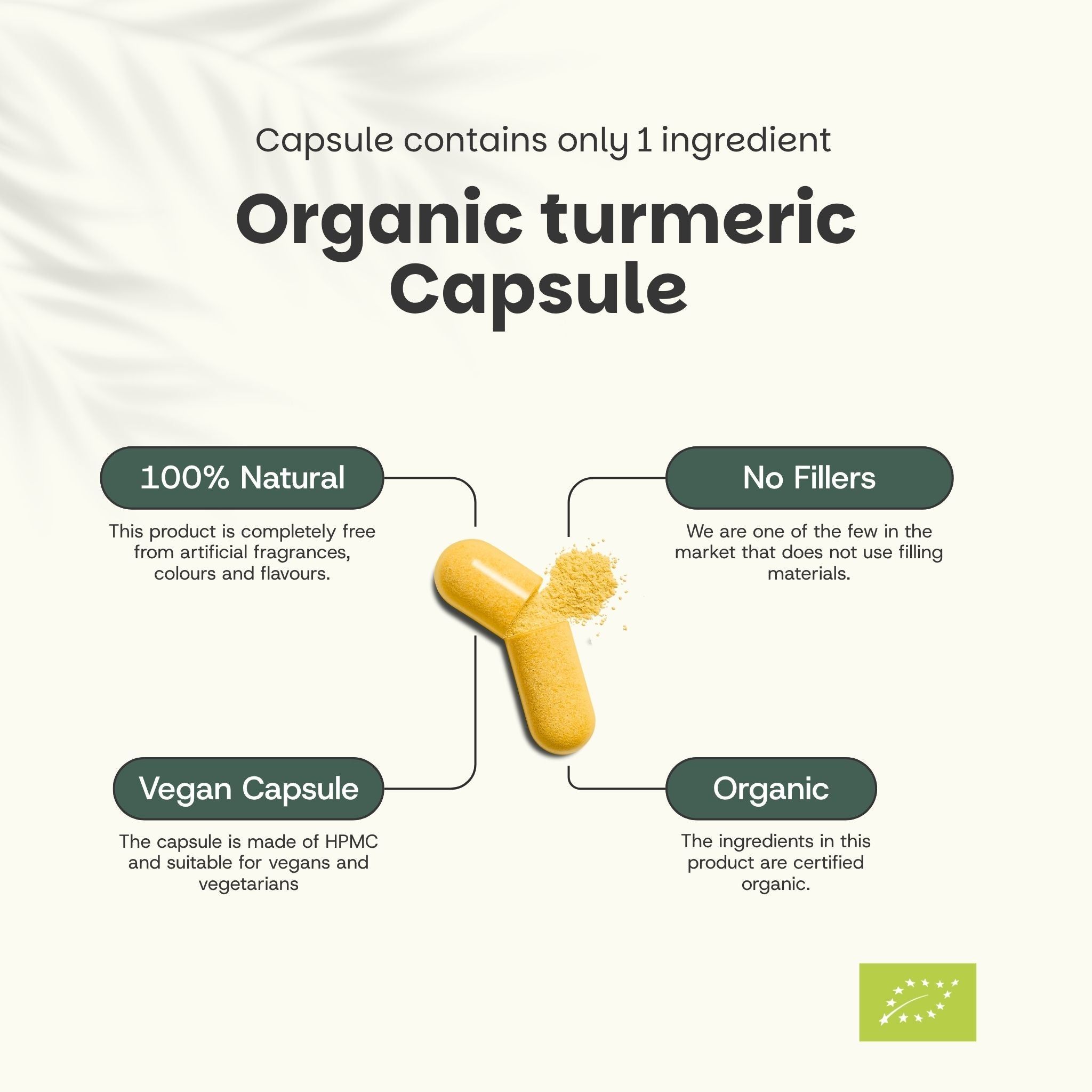 Gélule de curcuma bio. Texte: 100% naturel, sans agents de remplissage, végétalien. Label bio. Gélule jaune avec poudre.
