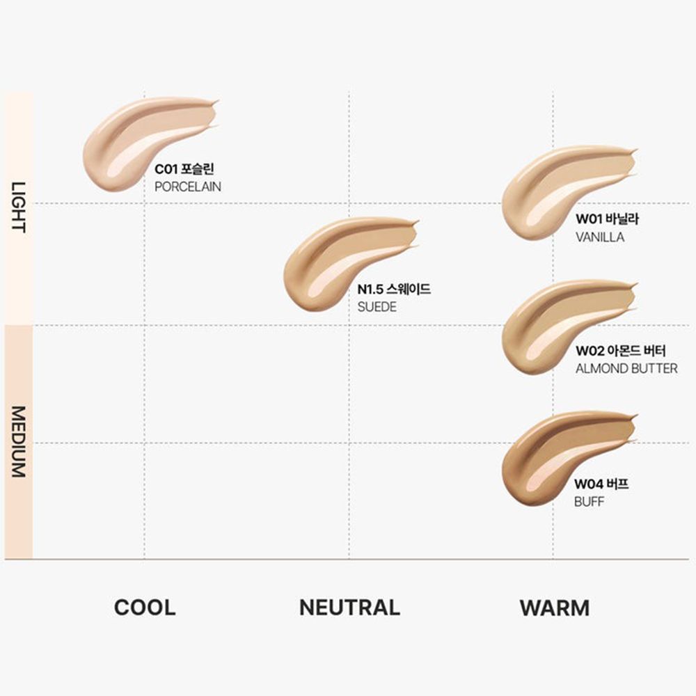 Kleurvergelijking van make-up tinten. Verschillende tinten gerangschikt op een tabel. Labels voor tint en huidskleur.