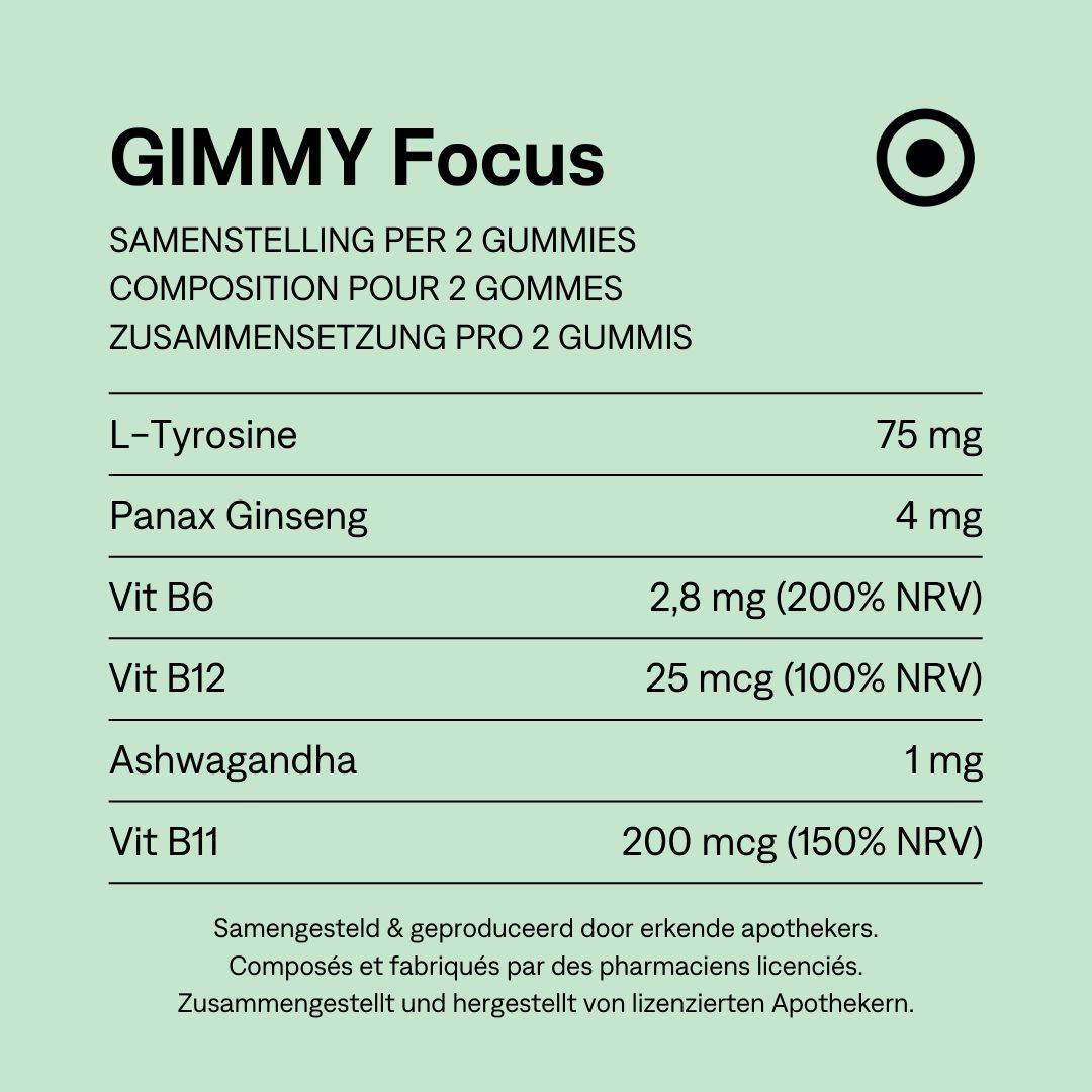 GIMMY Focus Gummies. Samenstelling per 2 gummies. Tekst: L-Tyrosine, Panax Ginseng, vitaminen B6, B12, Ashwagandha, B11.