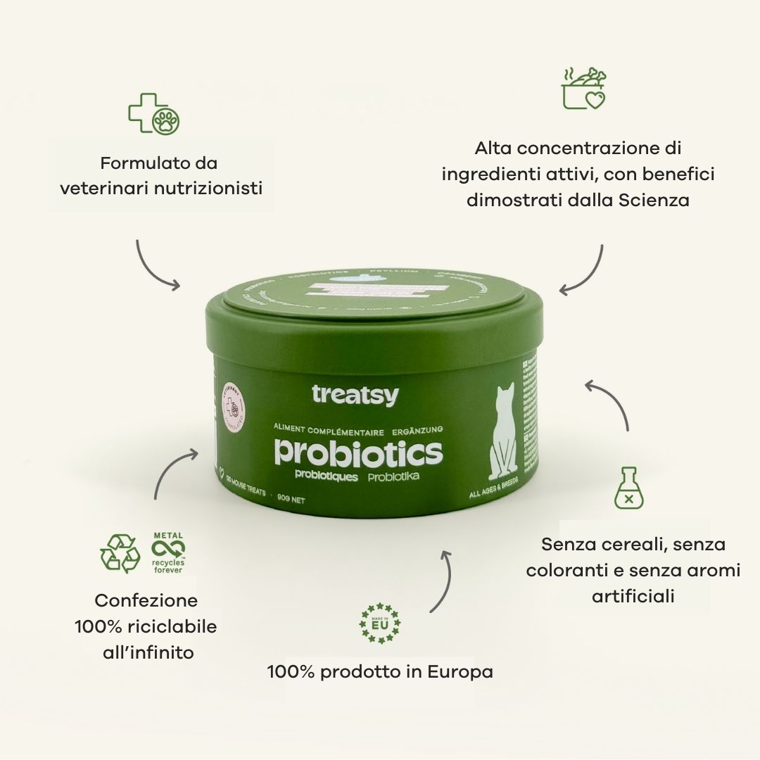 Boîte verte « Treatsy Probiotics » pour chats. Flèches pointant vers texte et logos.