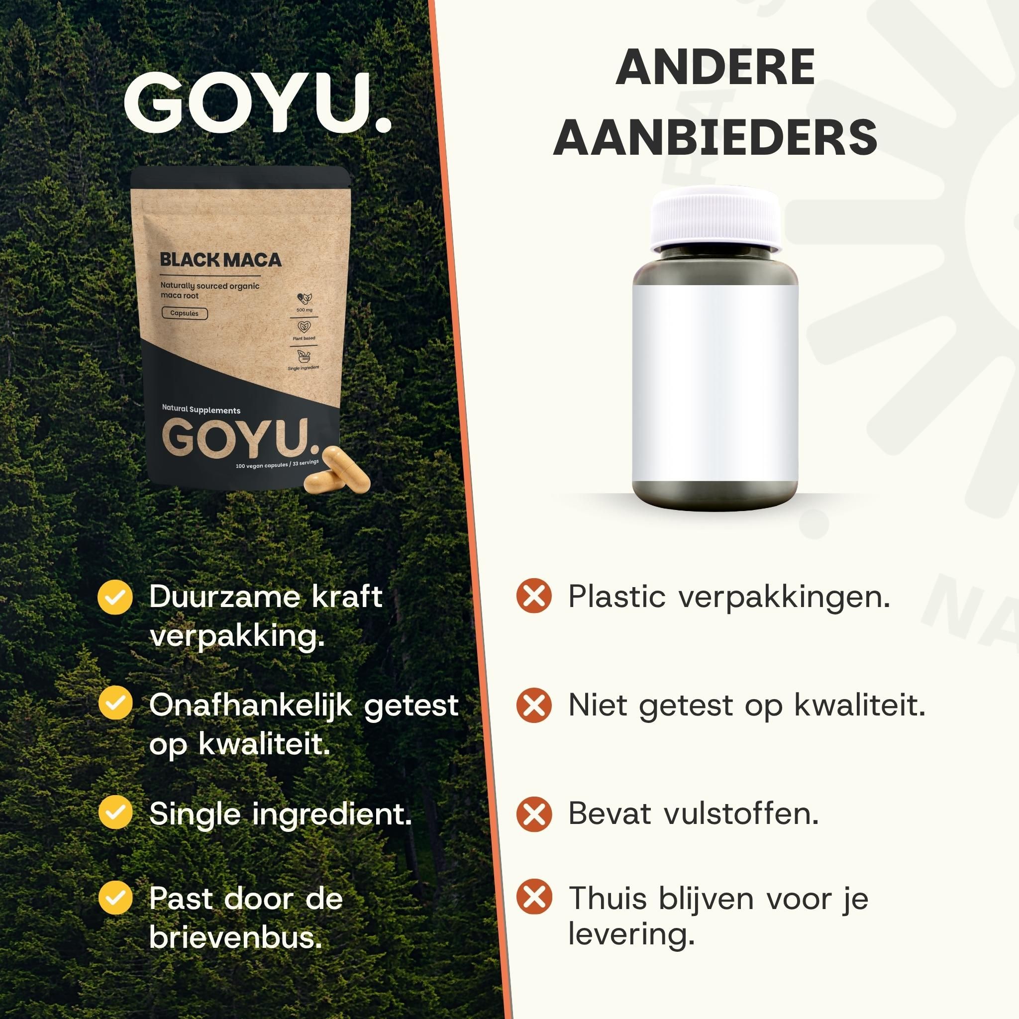 GOYU zwarte maca poeder in duurzame kraft verpakking, met twee capsules en een vergelijking met andere aanbieders.
