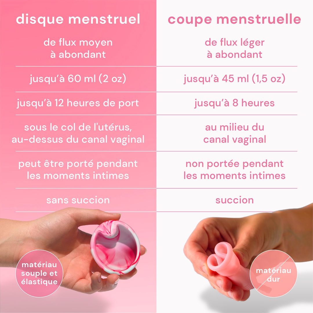 Récipient rond, jaune pâle, avec l'inscription 'bodyotics. happyvulva balm Hydrating & Soothing'.