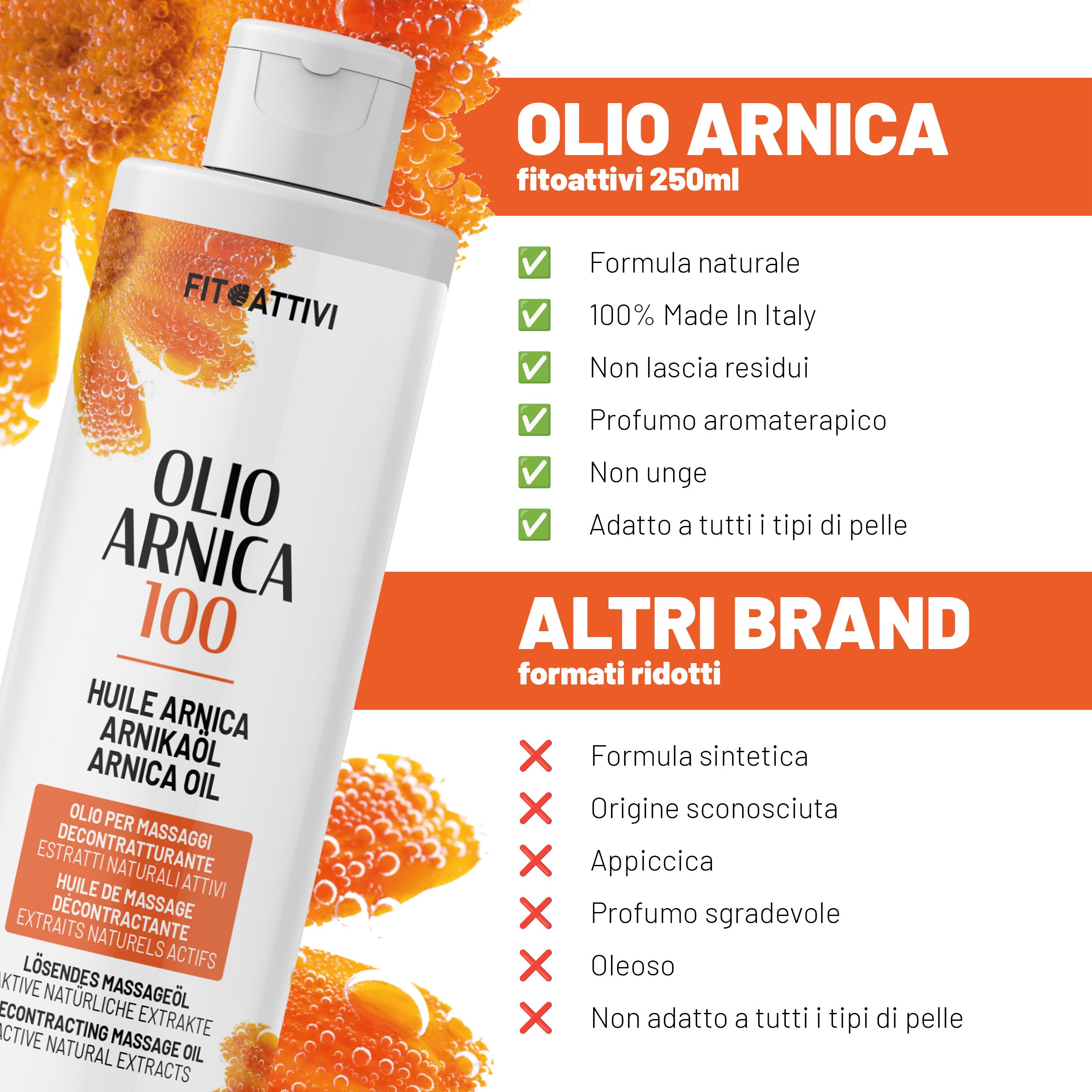 Flacon Fitoattivi Arnikaöl. Texte: Oilo Arnica 100, 100% Made in Italy, non unge, profumo aromaterapico, adatto a tutti i tipi di pelle.