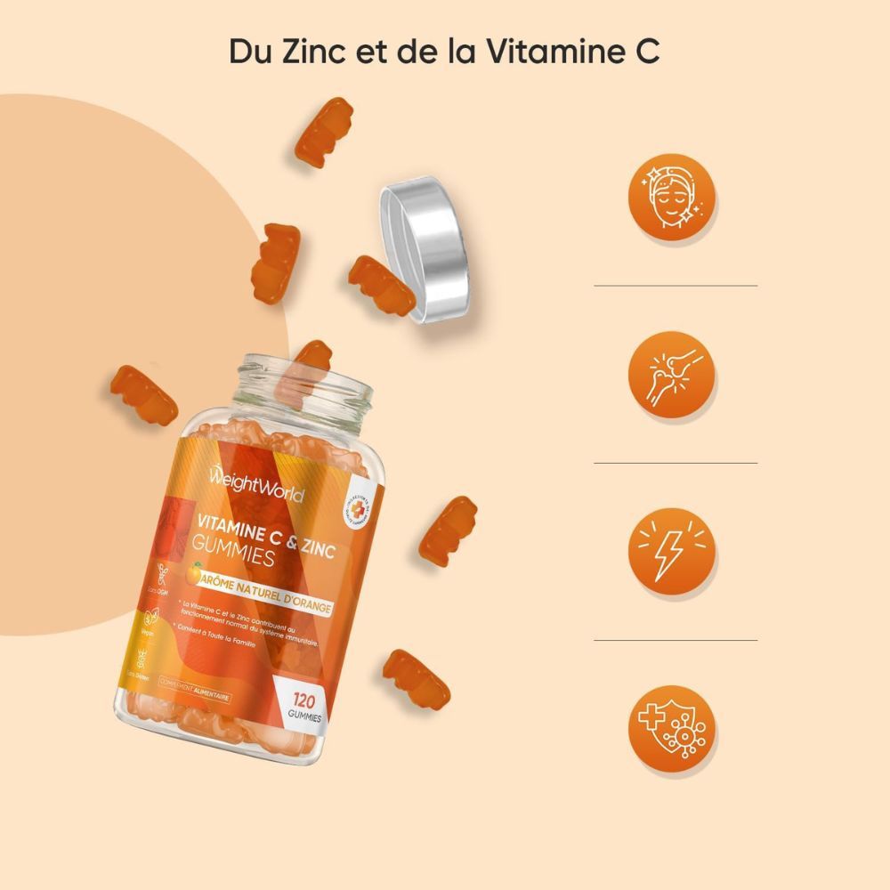 Des gommes tombent d'un flacon. Texte : Du Zinc et de la Vitamine C. Icônes.