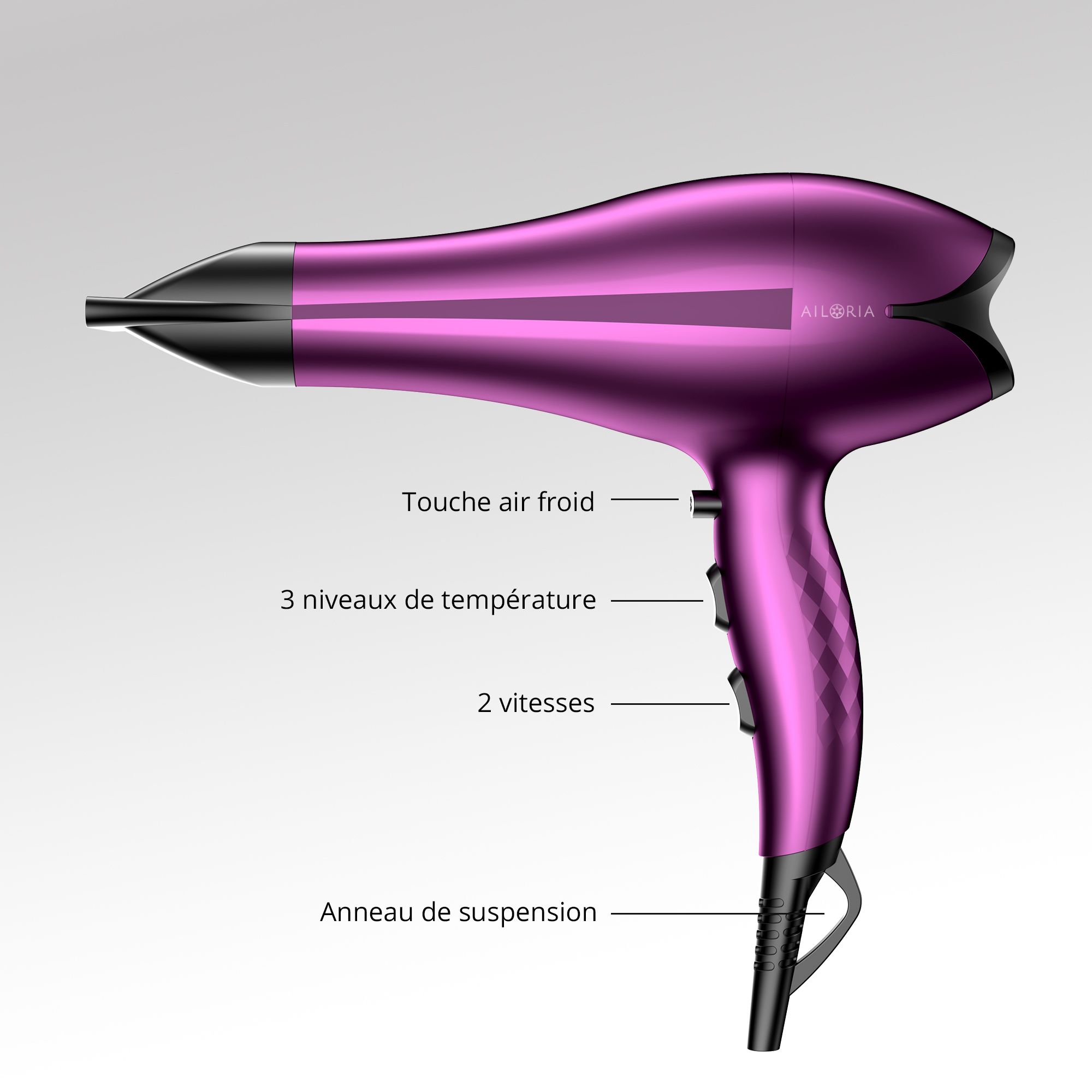 Sèche-cheveux violet avec indications: Touche air froid, 3 niveaux de température, 2 vitesses, Anneau de suspension. AILORIA.