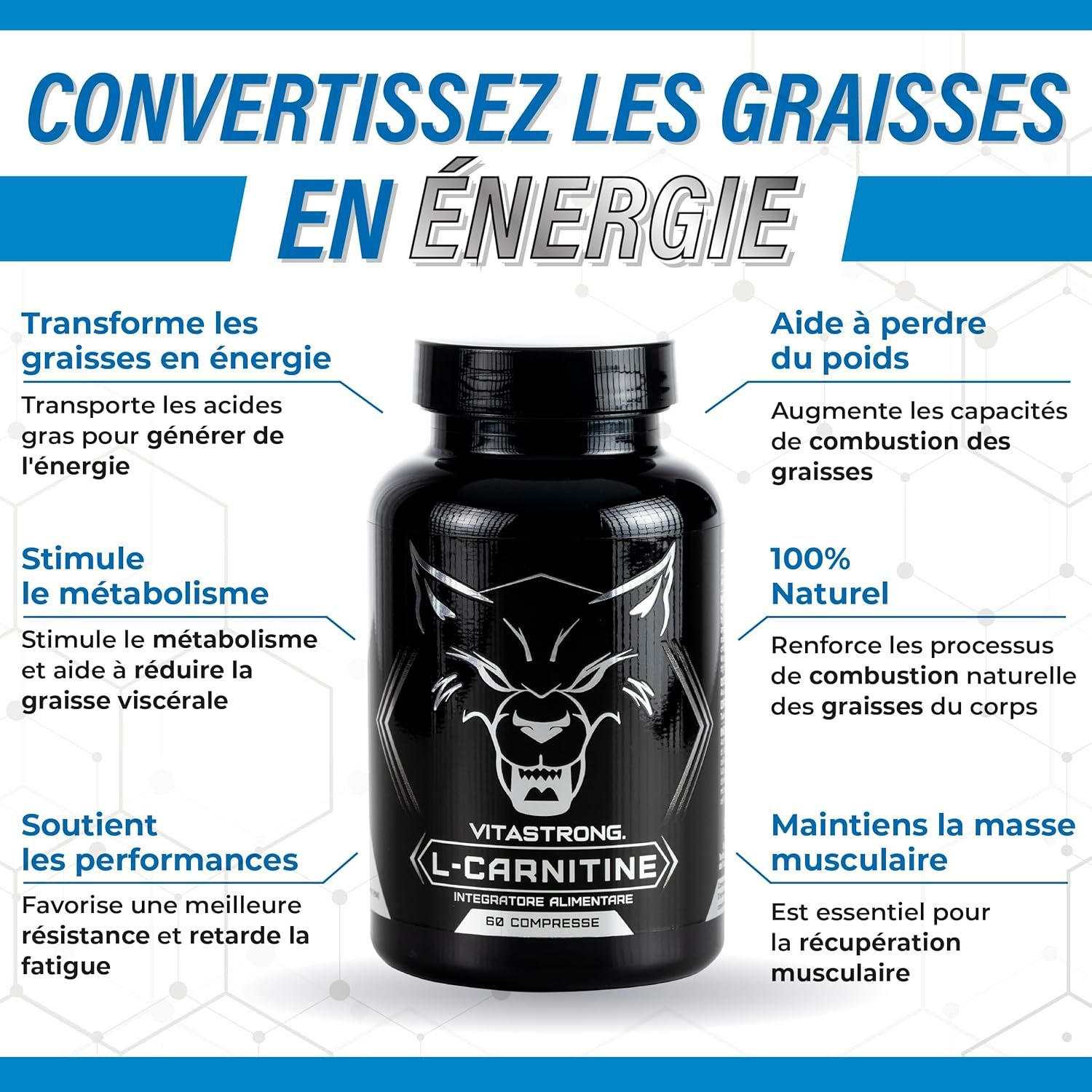 Vitastrong L-Carnitine, 60 tabletten. Fles met wolfslogo. Tekst: Zet vet om in energie. Infographic.