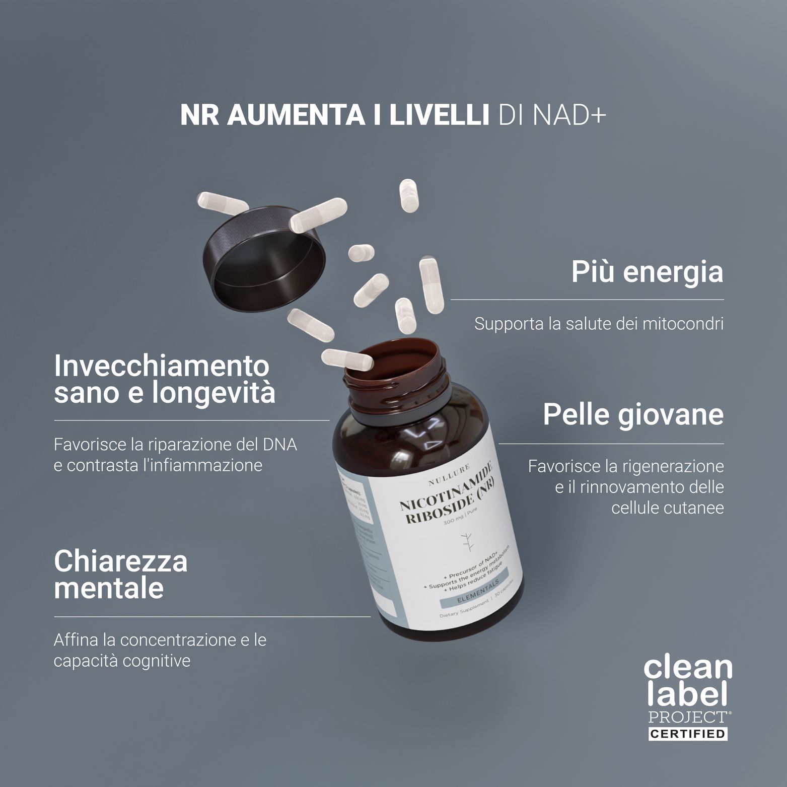 Fles met Nicotinamide Riboside capsules, geopend, capsules verspreid. "Clean Label Project" zegel.