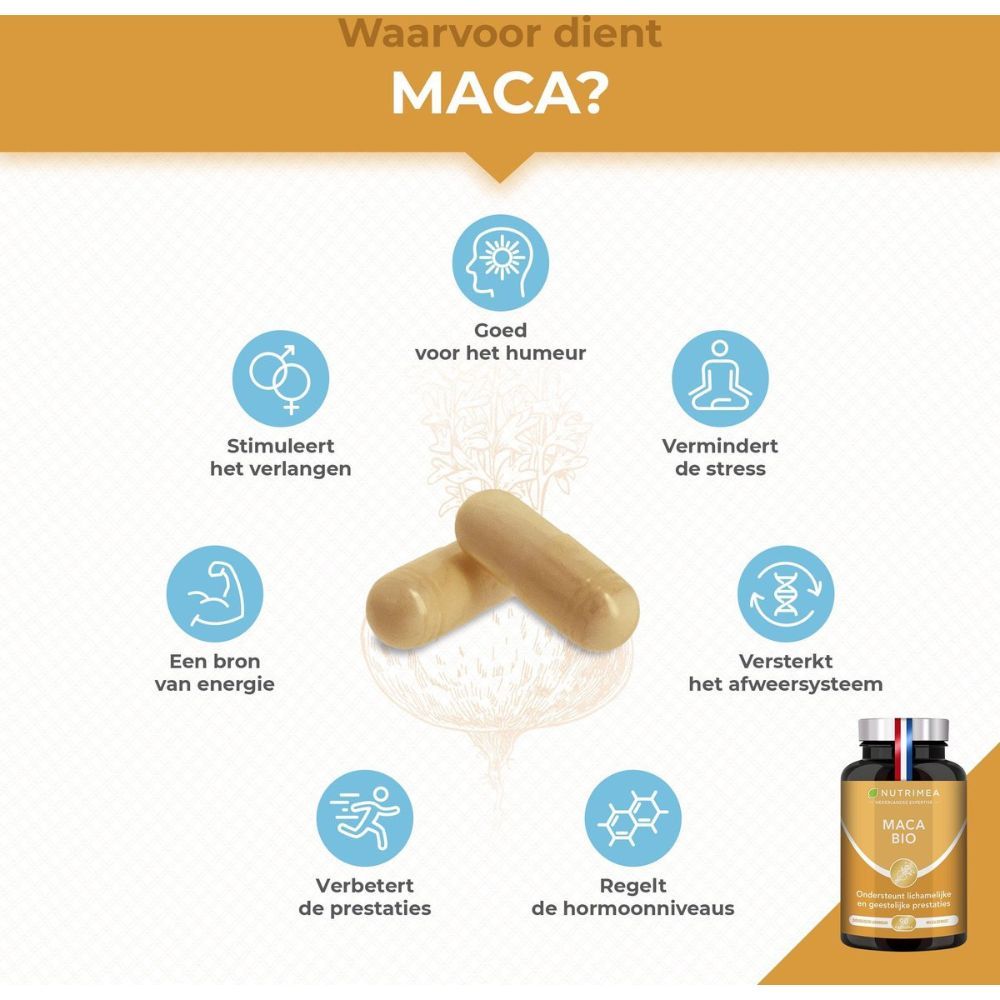 Grafiek met capsules en iconen. Tekst: Stimuleert verlangen, verbetert prestaties, reguleert hormonen, versterkt immuunsysteem.