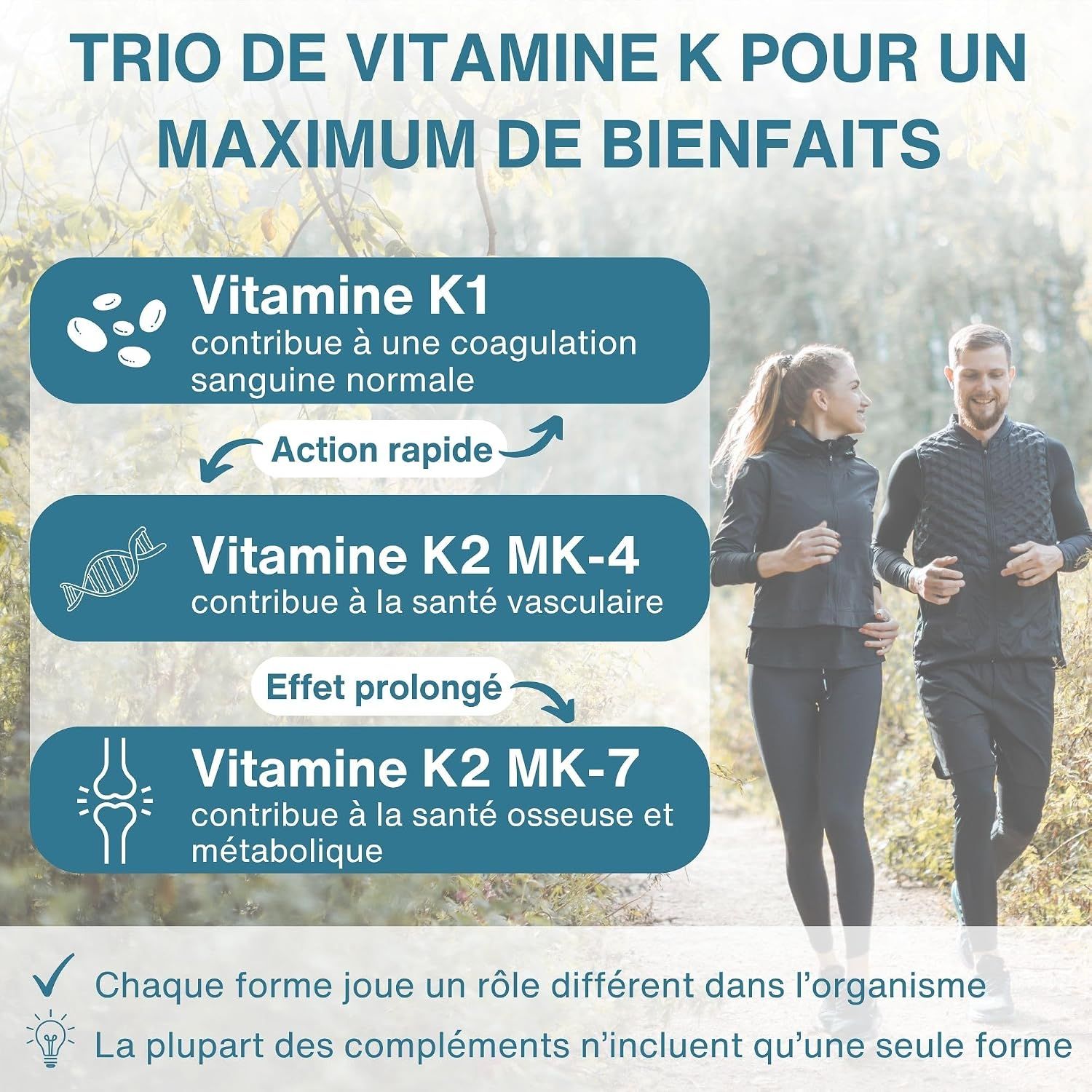 Infographie : Trio de Vitamine K pour un maximum de bienfaits. Comprend les vitamines K1, K2 MK-4 et K2 MK-7 avec leurs bienfaits respectifs pour la coagulation sanguine, la santé vasculaire et le métabolisme osseux.