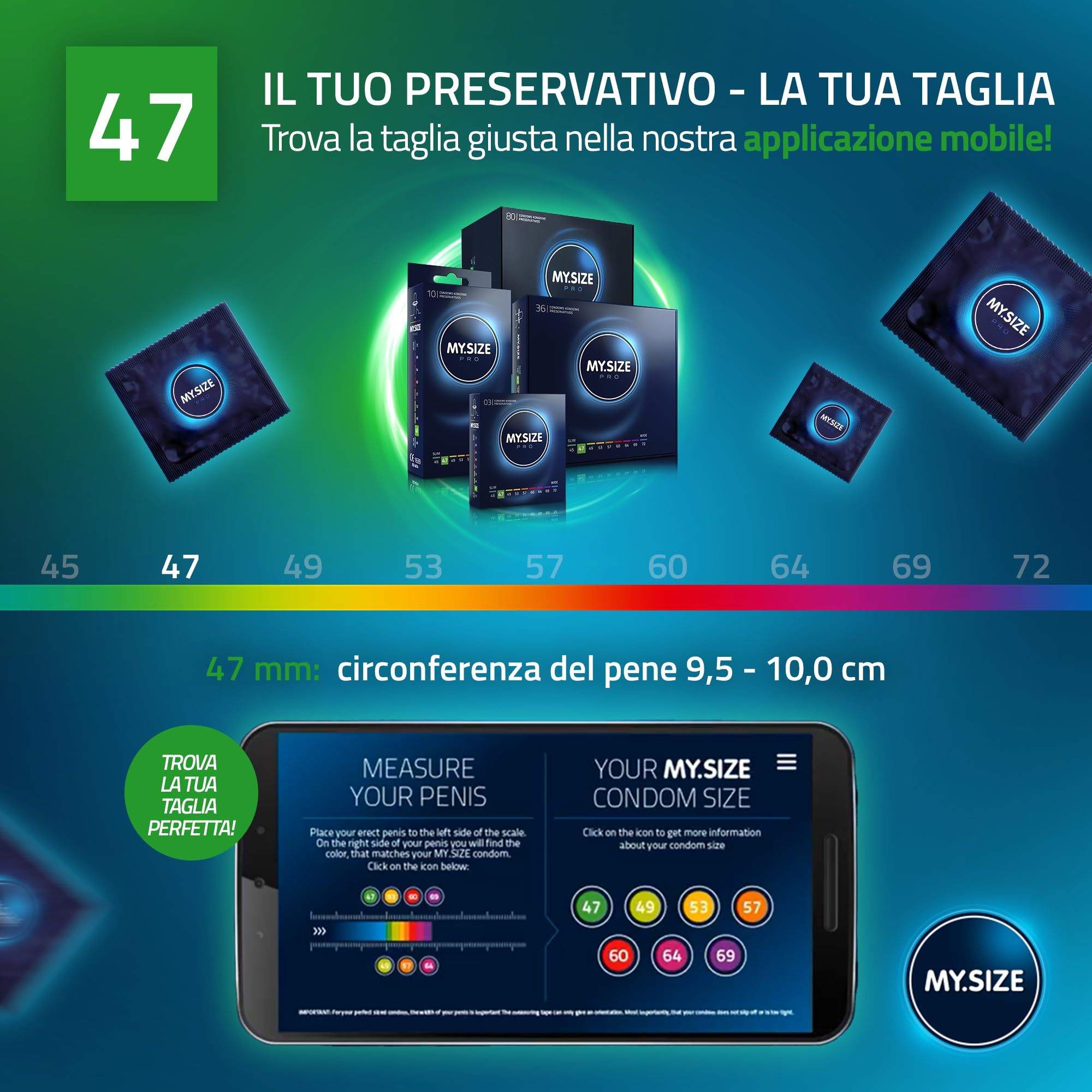 Préservatifs My.Size PRO 47mm : aperçu des tailles, utilisation de l'application et images produit.
