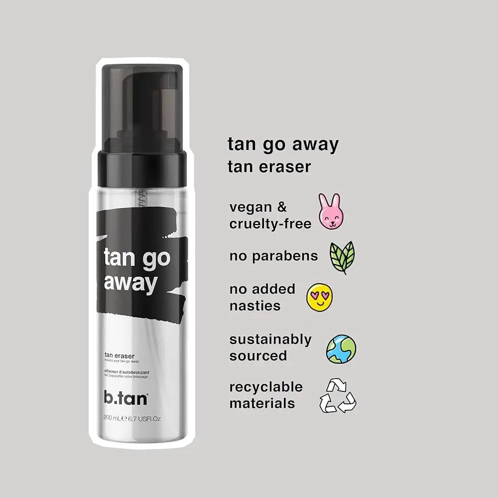 Bouteille "tan go away". Bouchon noir, flacon argenté, impression noire. Texte: vegan, sans cruauté, sans parabènes.