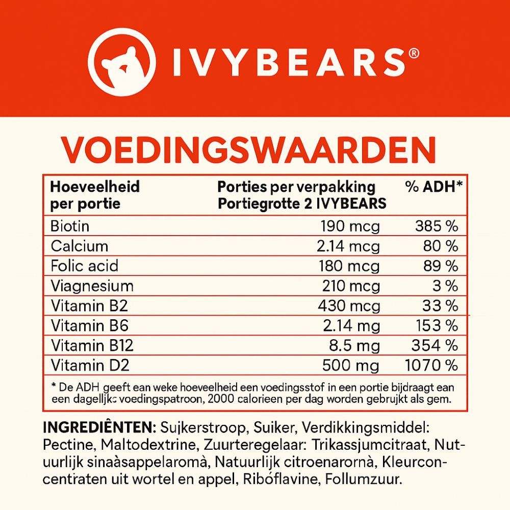Voedingstabel. Tekst: Biotine, Calcium, Foliumzuur, Magnesium, Vitamine B2, B6, B12, D2, C, Zink. Ingrediënten.