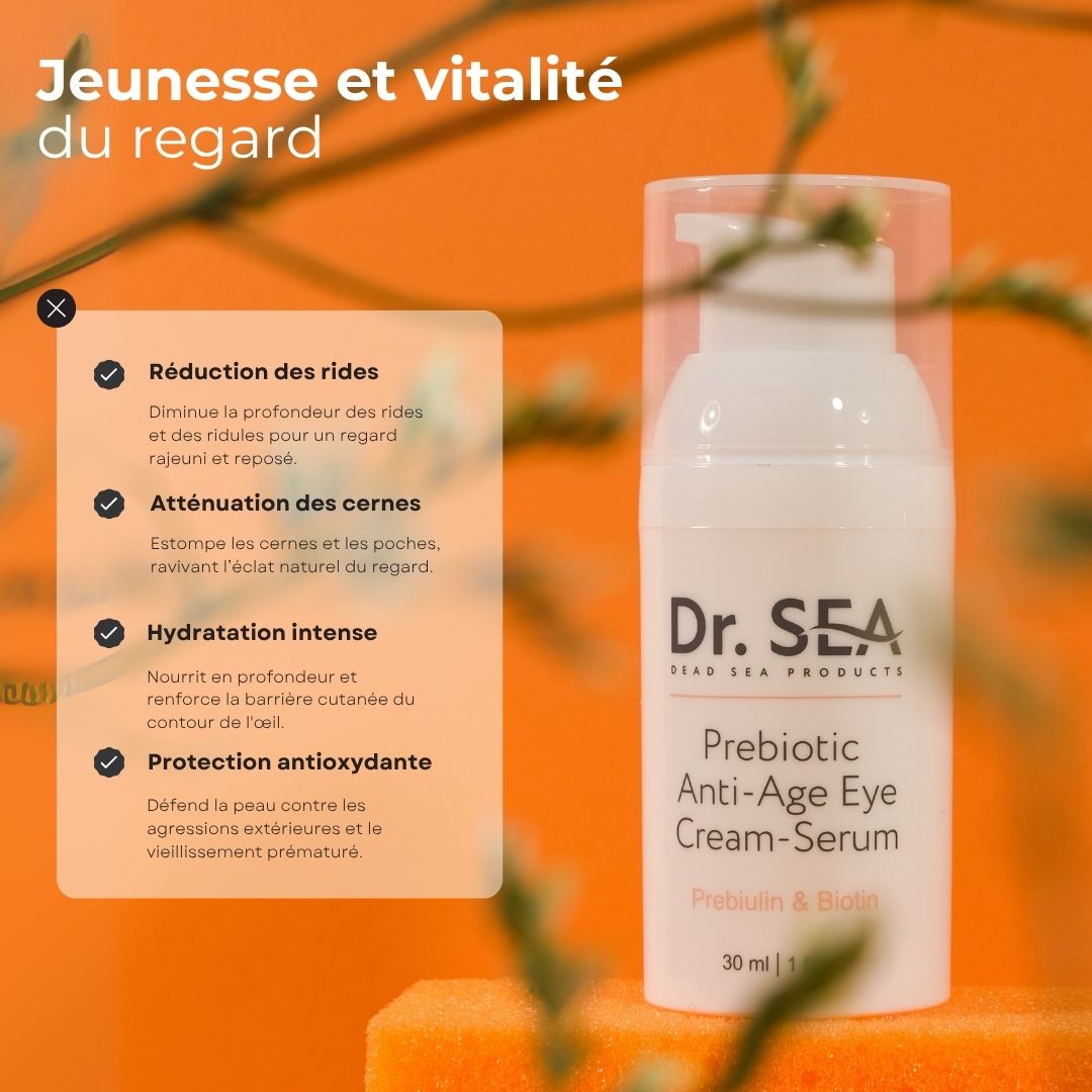 Flacon blanc Dr. SEA, sérum anti-âge pour les yeux. Prébiotiques & biotine. Sur fond orange.
