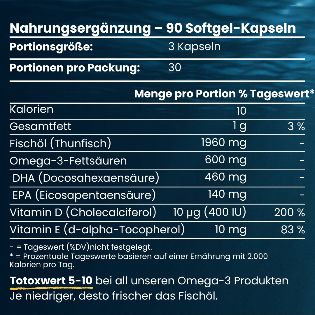 Voedingssupplement. 90 softgelcapsules. Voedingswaarde per portie: calorieën, vet, visolie, omega-3, DHA, EPA, vitamines.