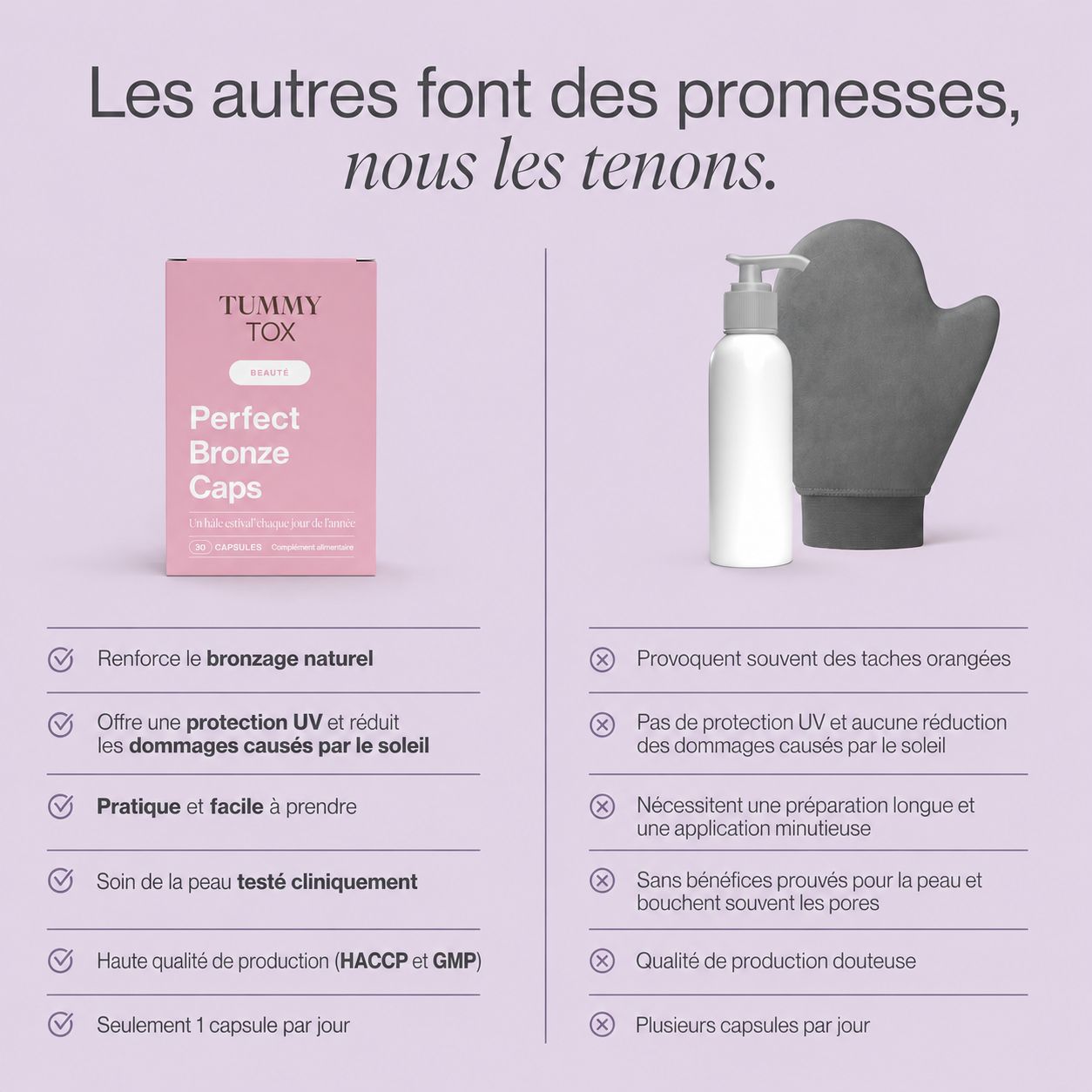 Comparaison de Tummy Tox Perfect Bronze Caps avec d'autres produits, avec lotion et gant.