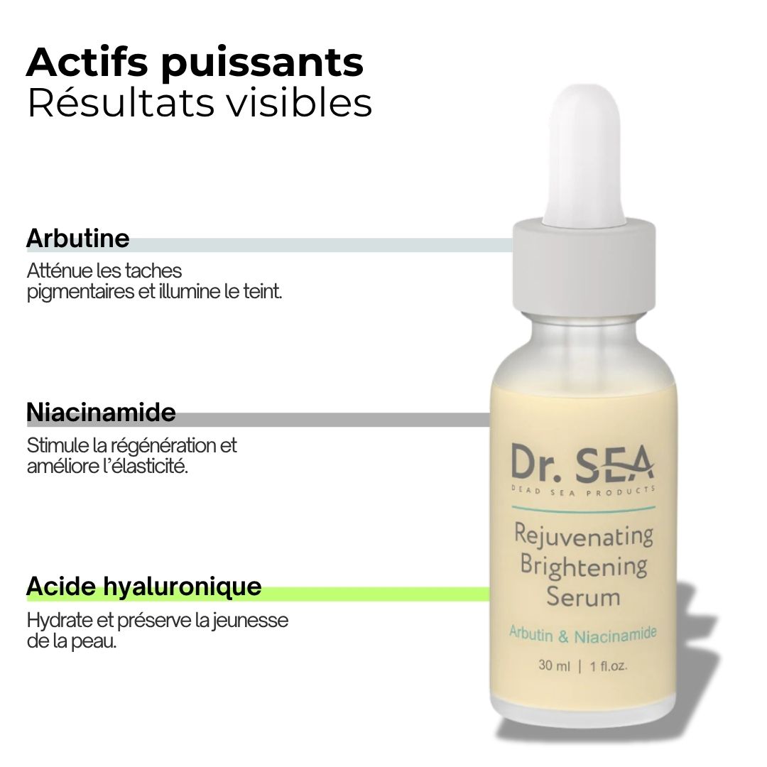 Flacon de sérum avec texte. Texte : Dr. SEA, Rejuvenating Brightening Serum, Arbutin & Niacinamide. Avec infographie.