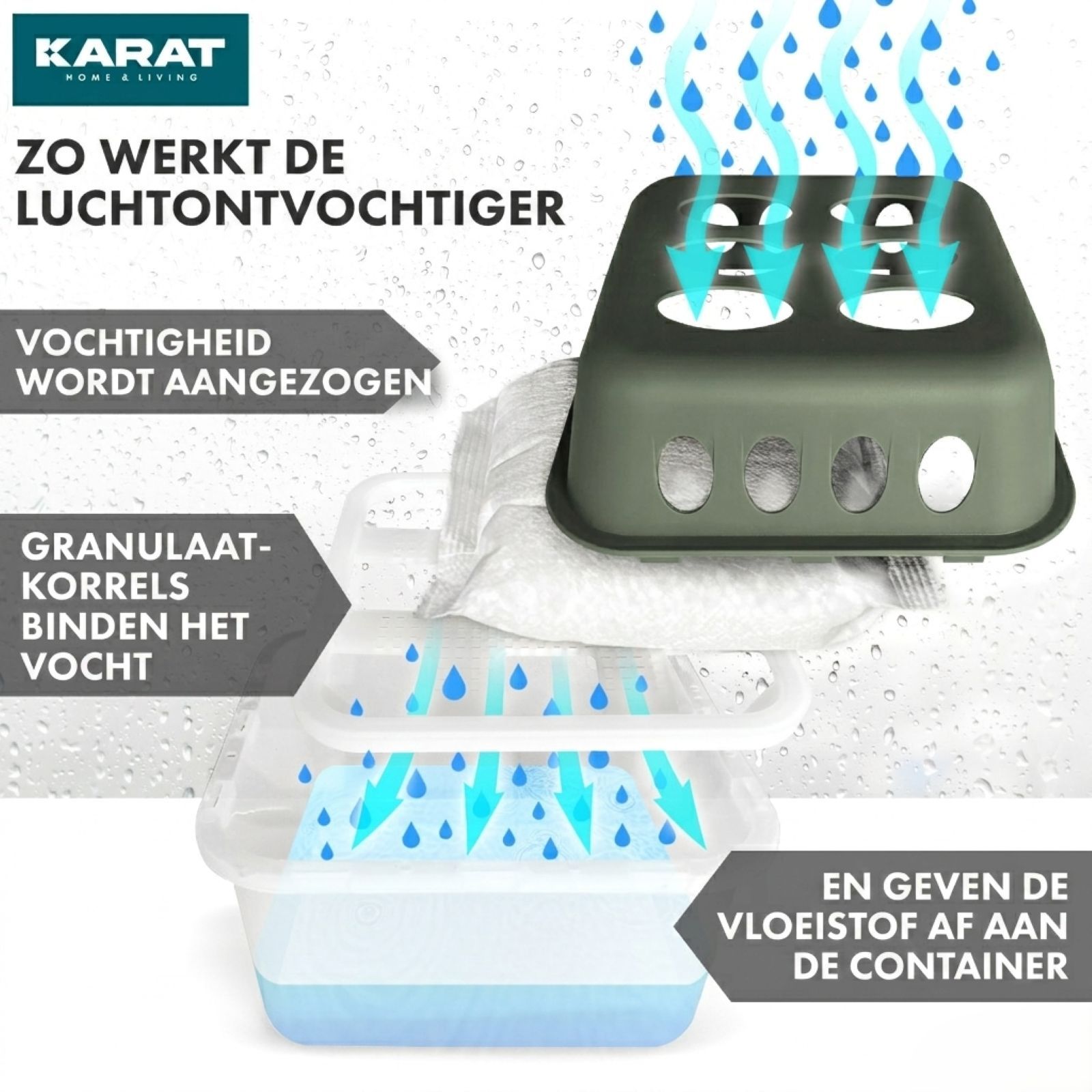 KARAT Luchtonvochtiger Hava - Granulaat Ruimte-Ontvochtiger Groen